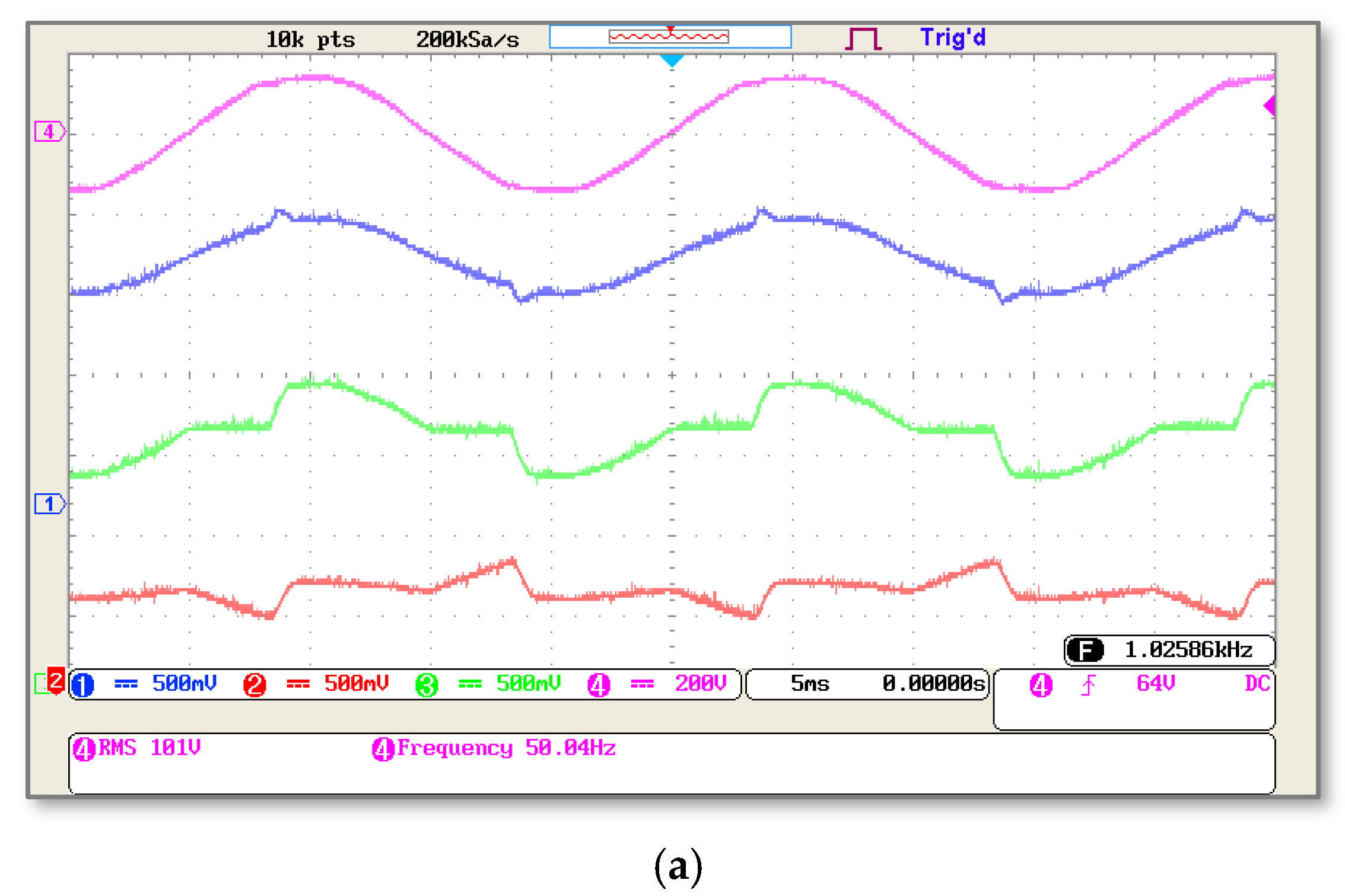 Electronics 14 00319 g021a