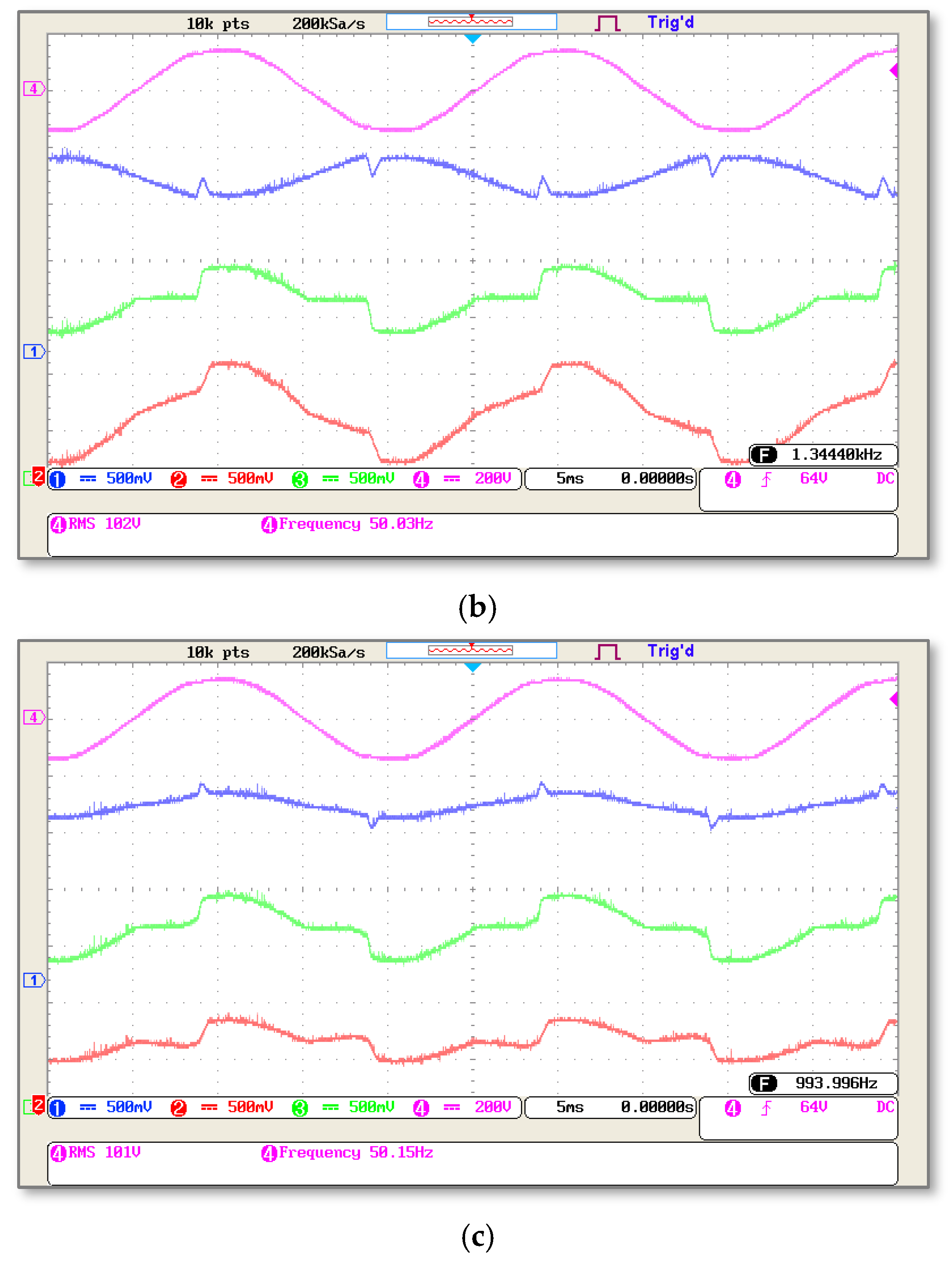 Electronics 14 00319 g021b
