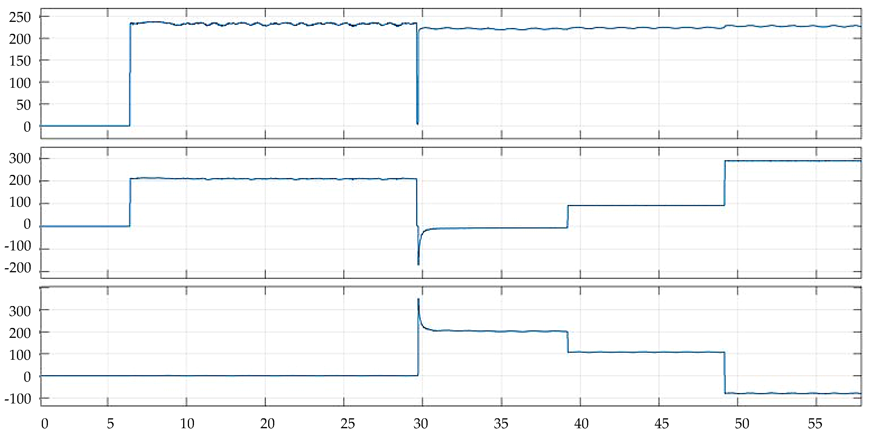 Electronics 14 00319 g025