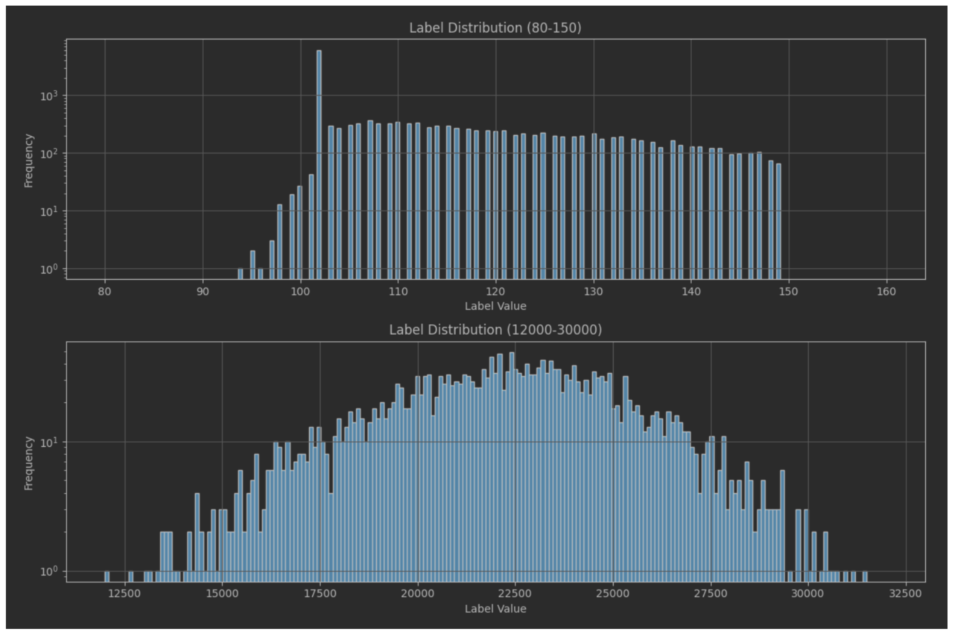 Electronics 14 00320 g002