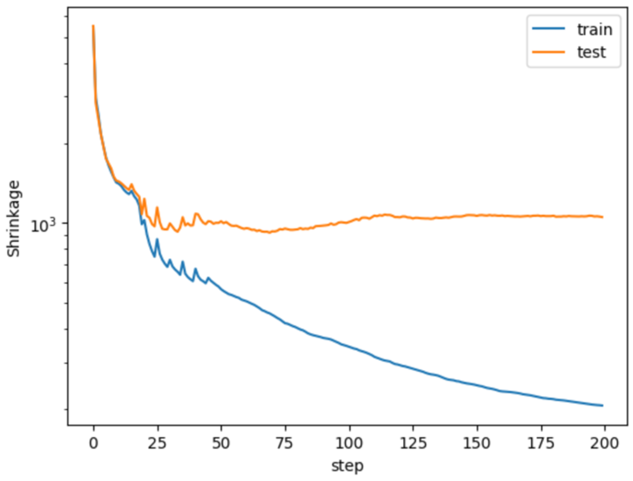 Electronics 14 00320 g004