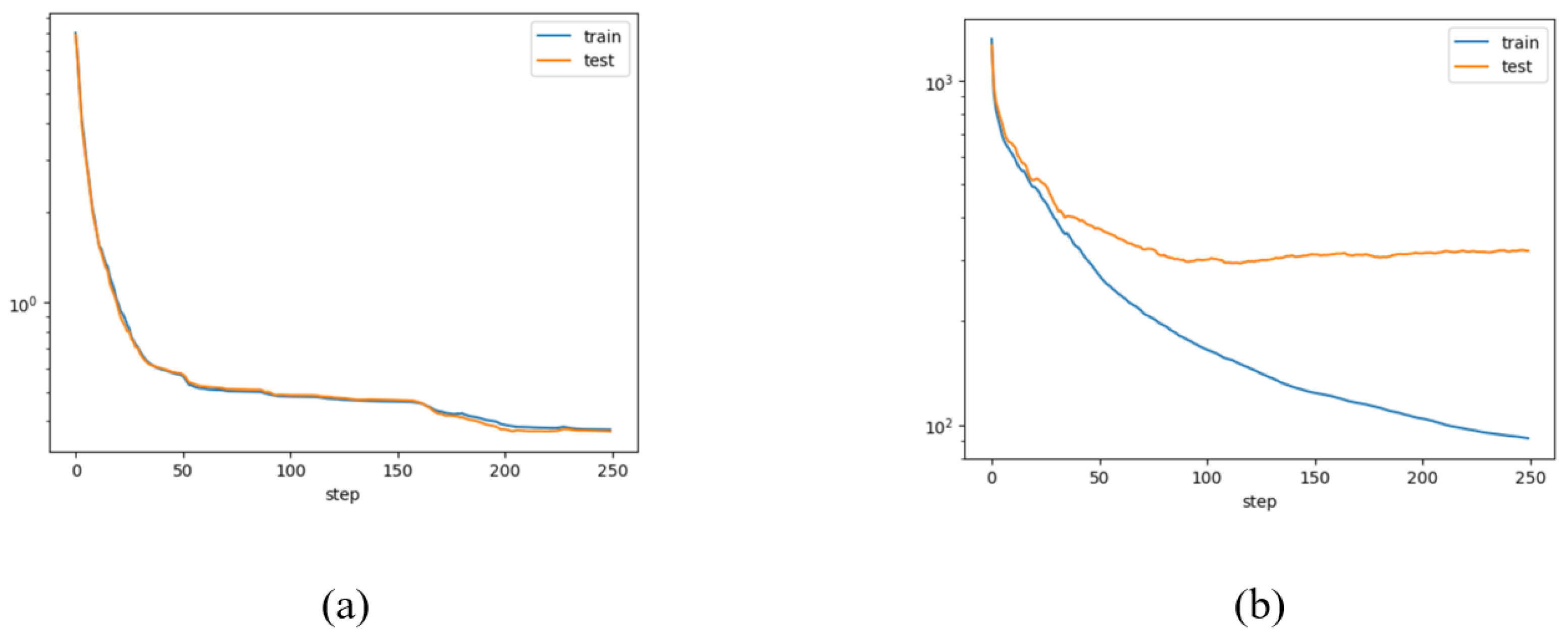 Electronics 14 00320 g007