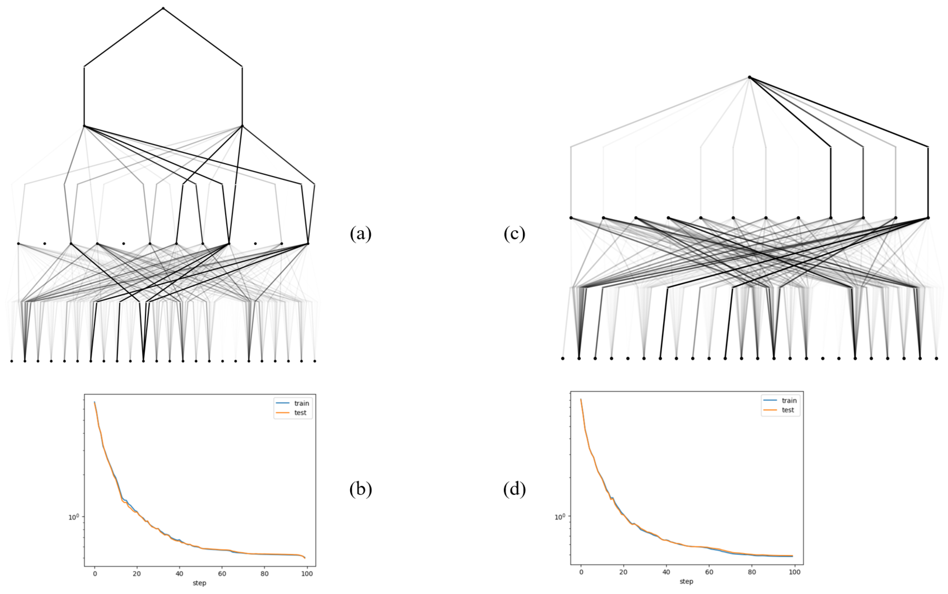 Electronics 14 00320 g009