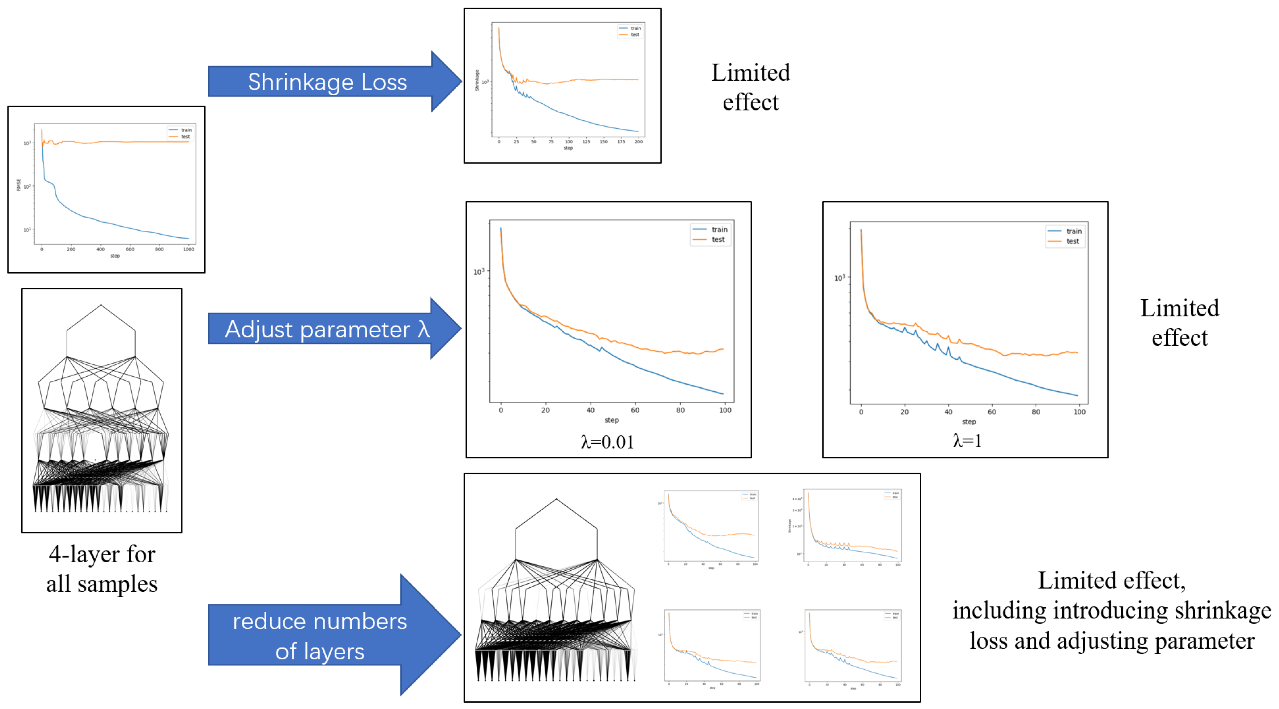 Electronics 14 00320 g012
