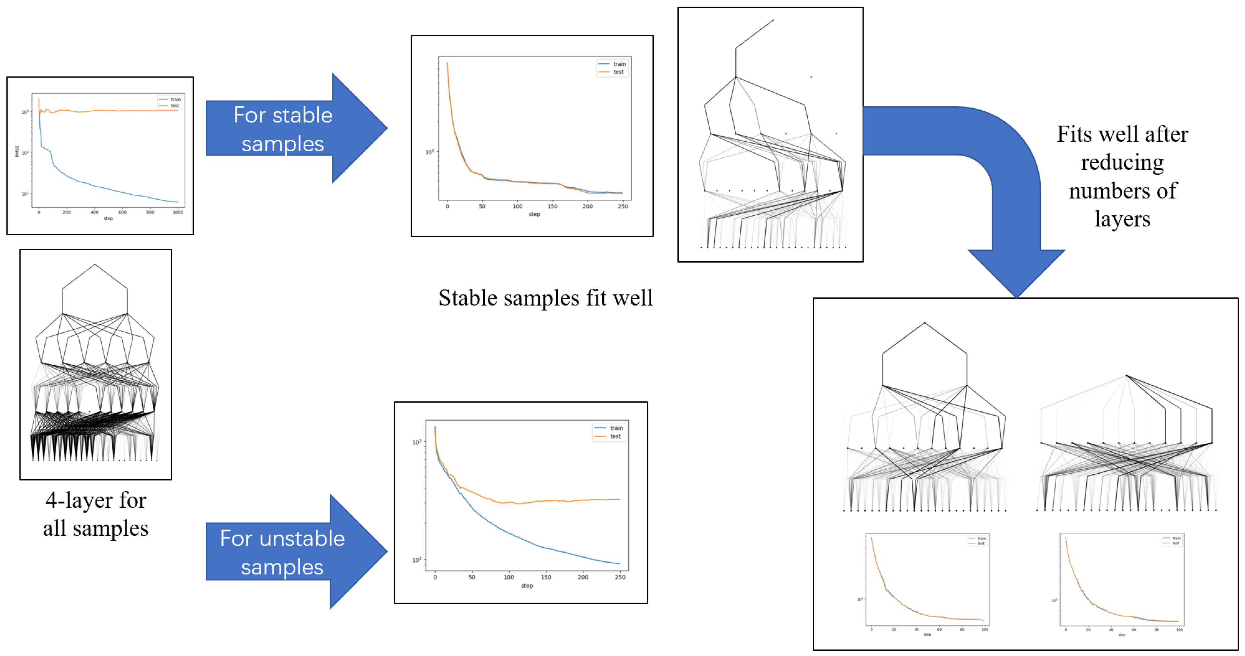 Electronics 14 00320 g013