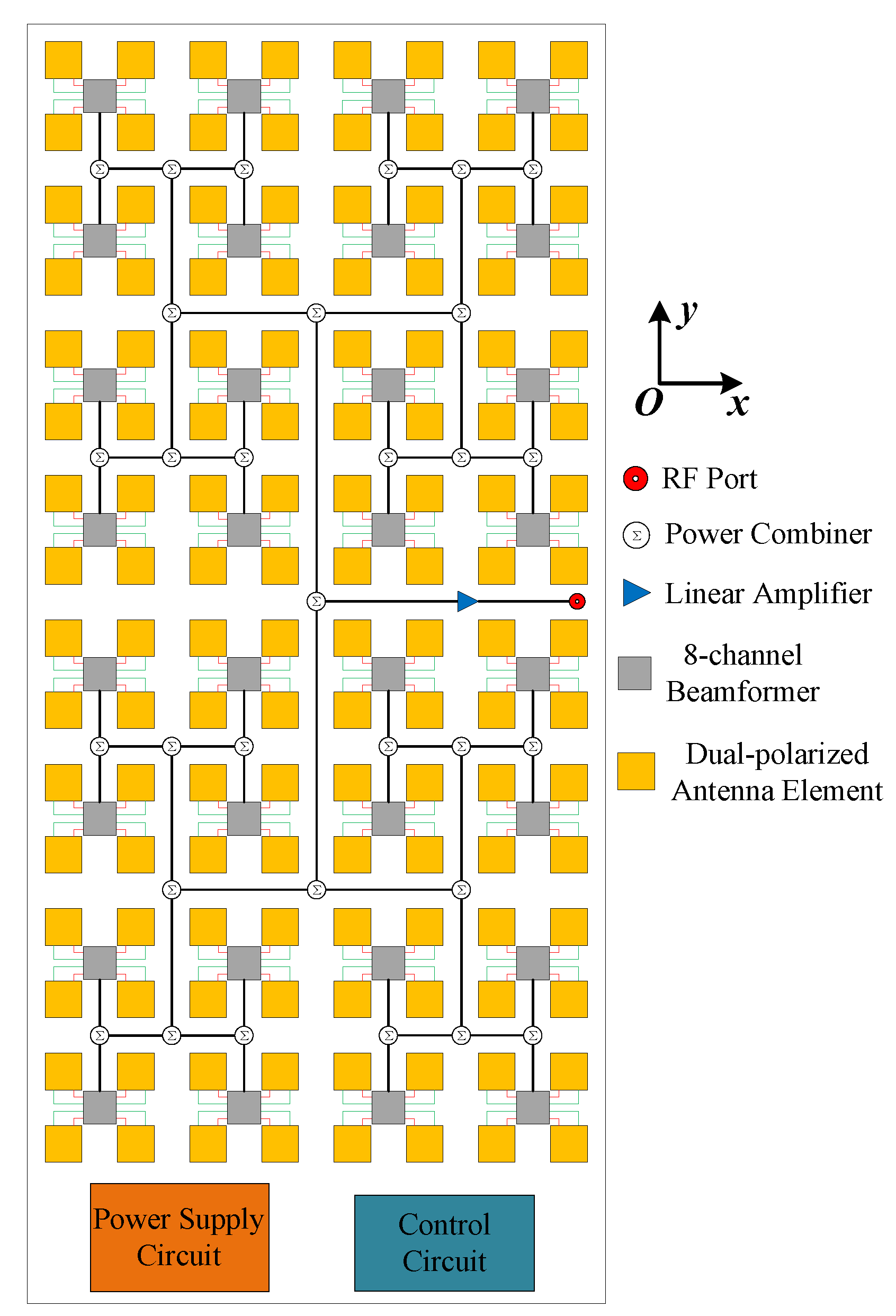 Electronics 14 00322 g007