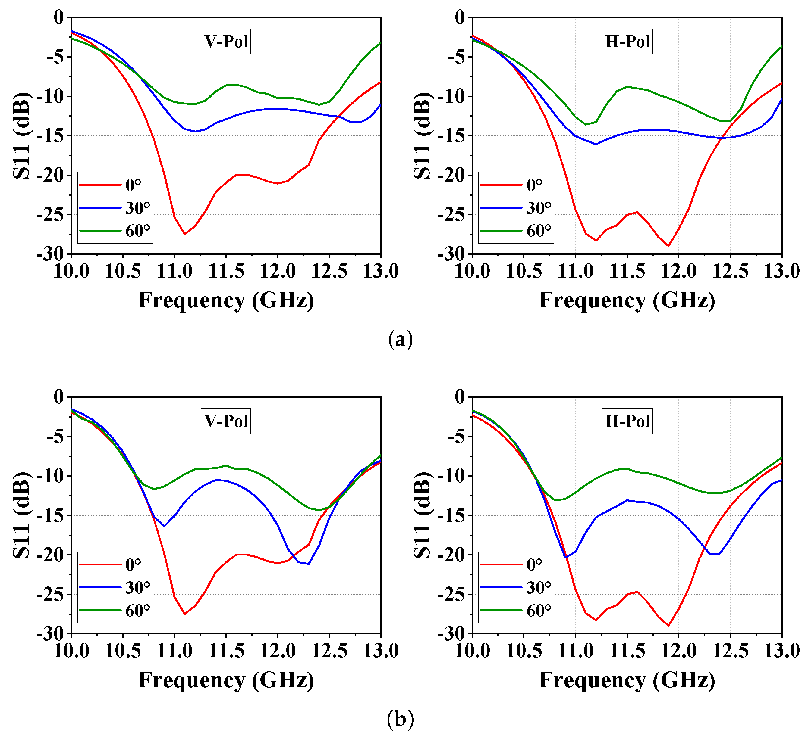Electronics 14 00322 g011