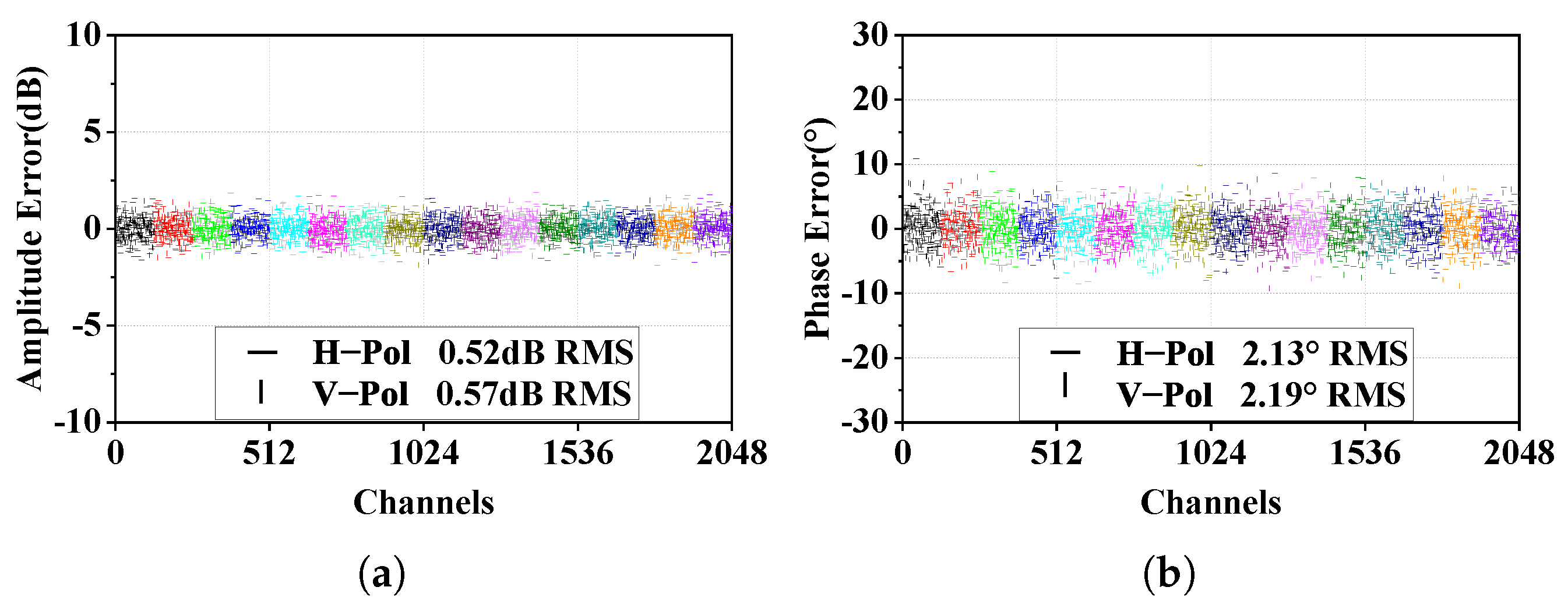 Electronics 14 00322 g015