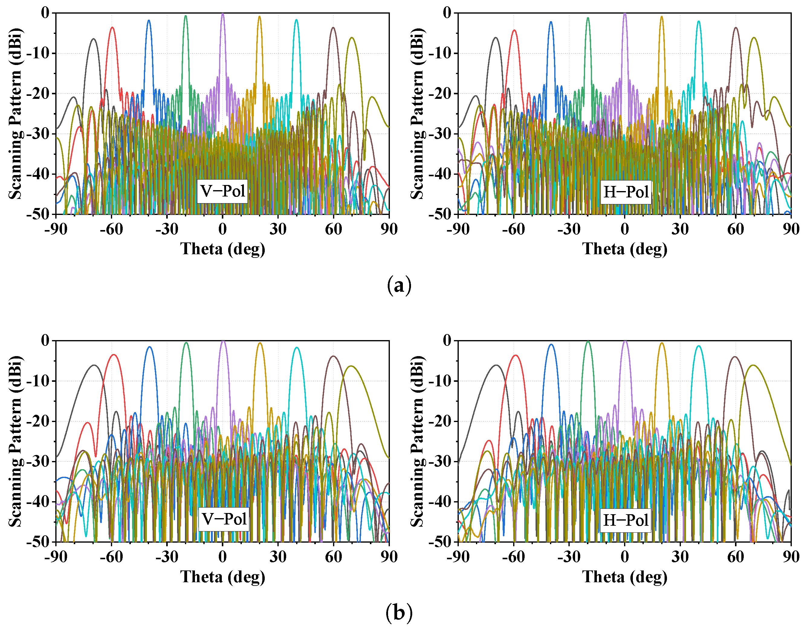 Electronics 14 00322 g016