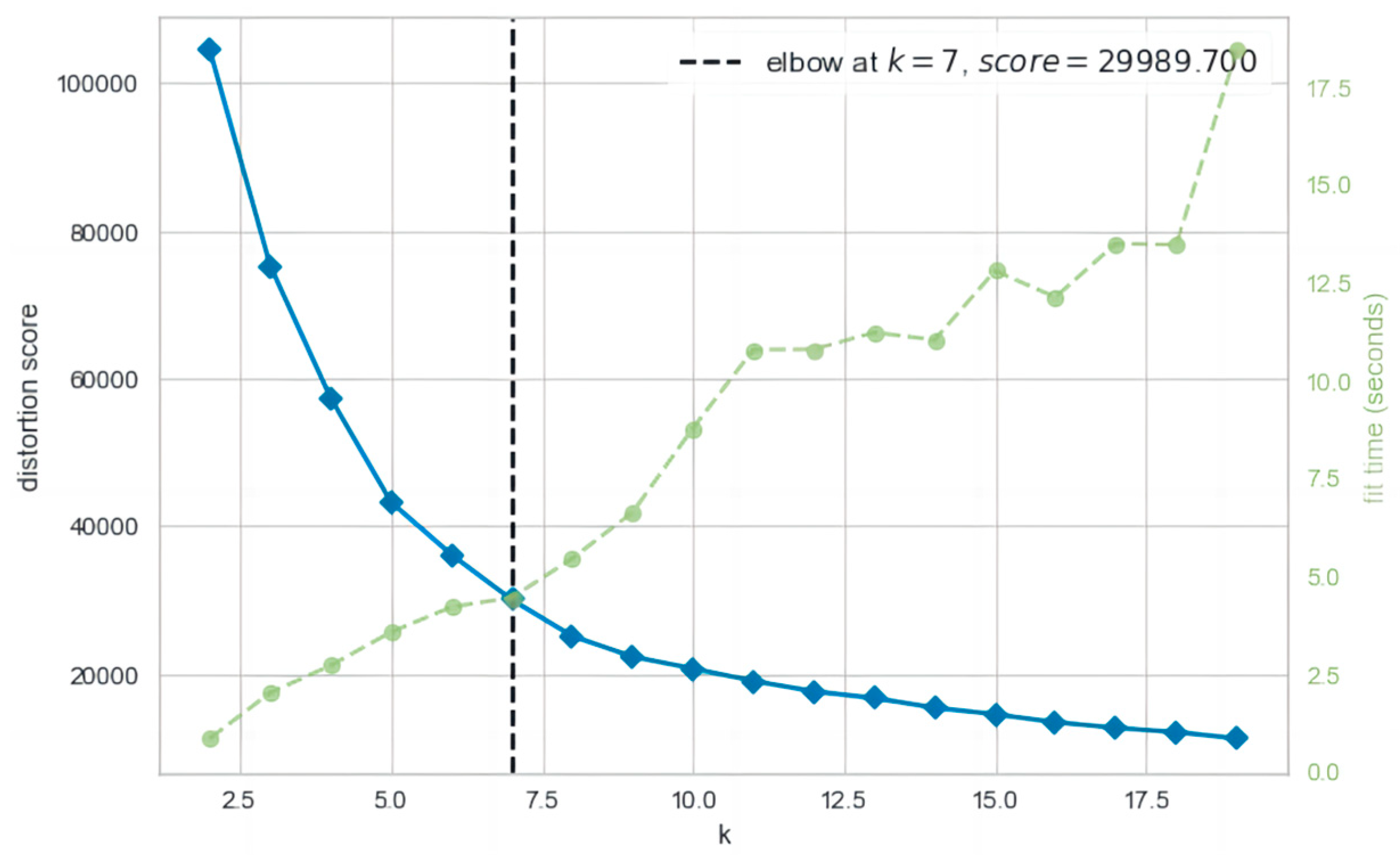 Electronics 14 00325 g007 Electronics 14 00325 g007