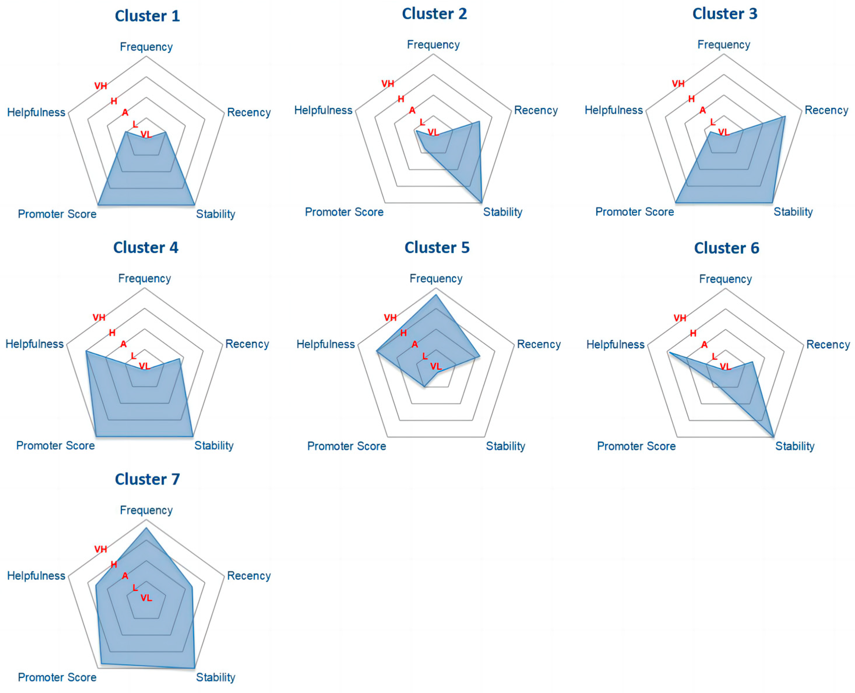Electronics 14 00325 g008 Electronics 14 00325 g008