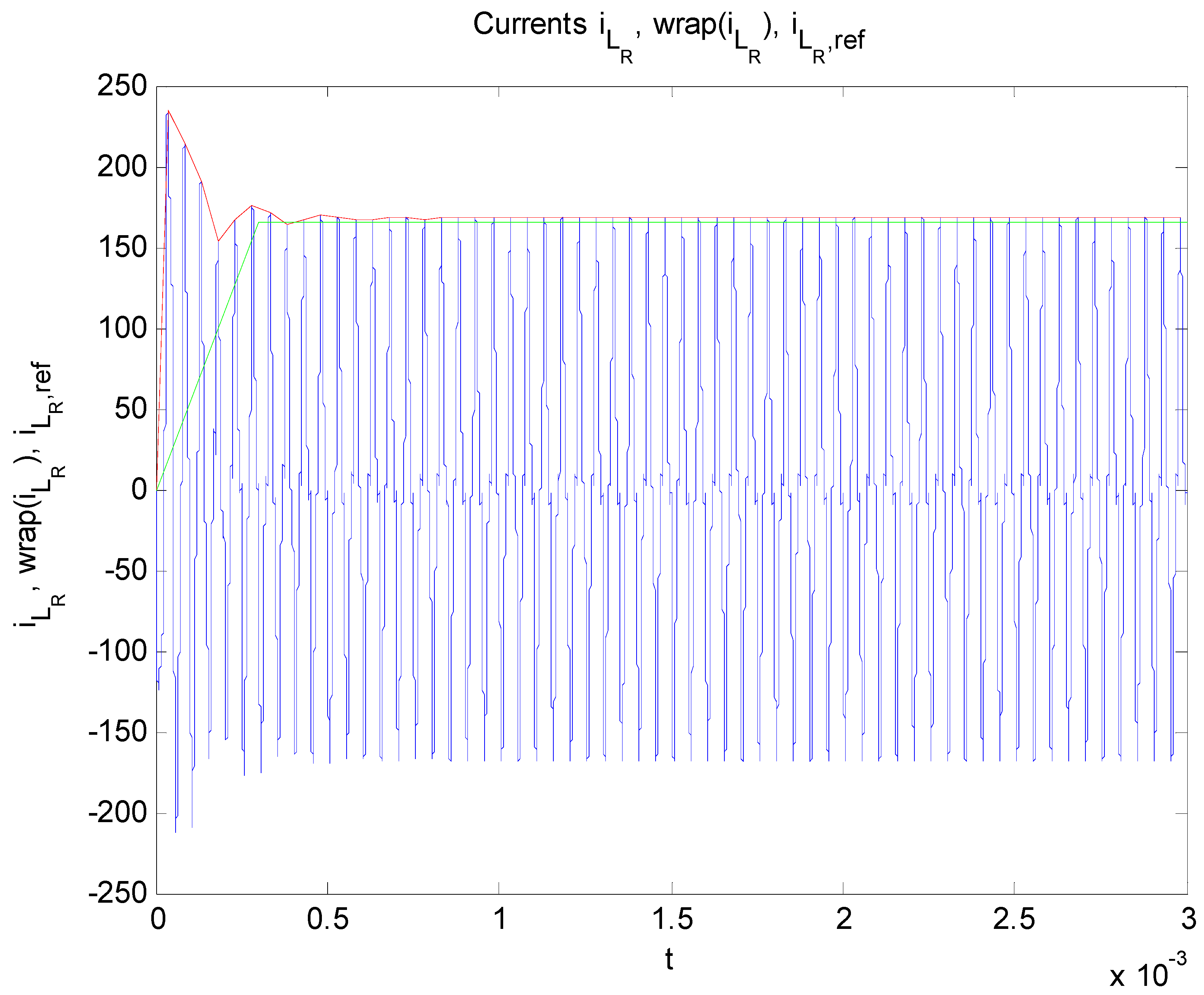 Electronics 14 00327 g005