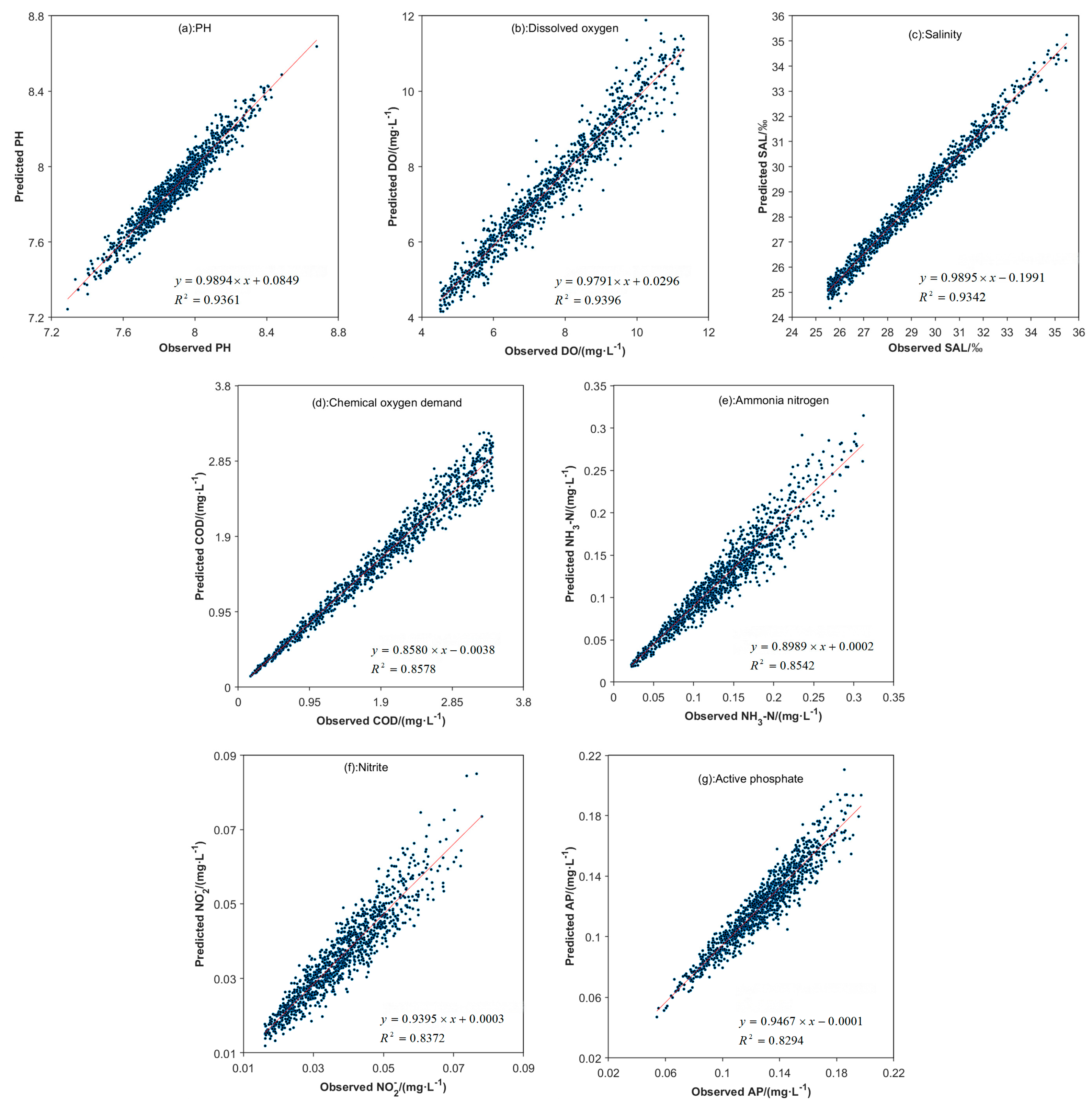 Electronics 14 00331 g008