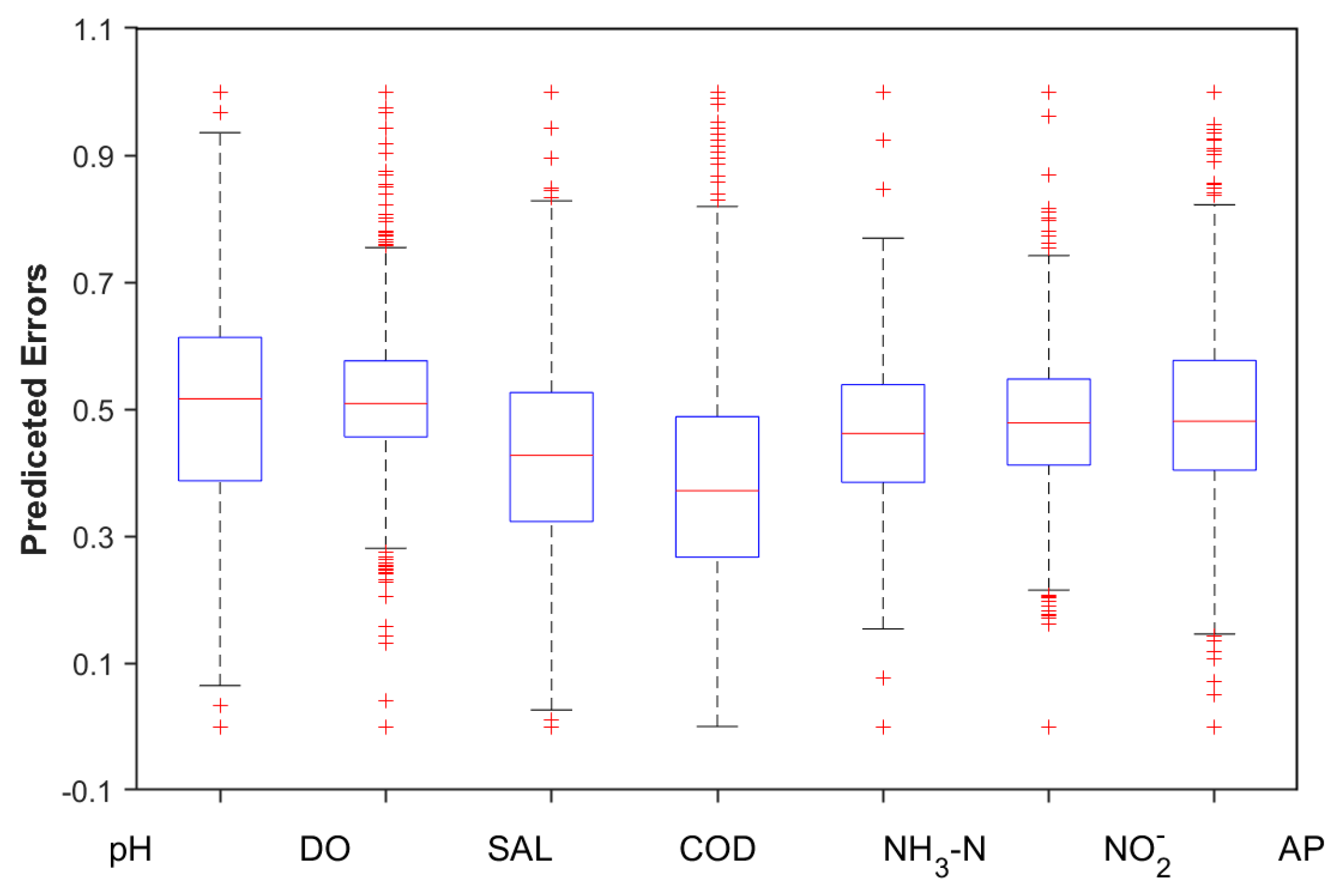 Electronics 14 00331 g009