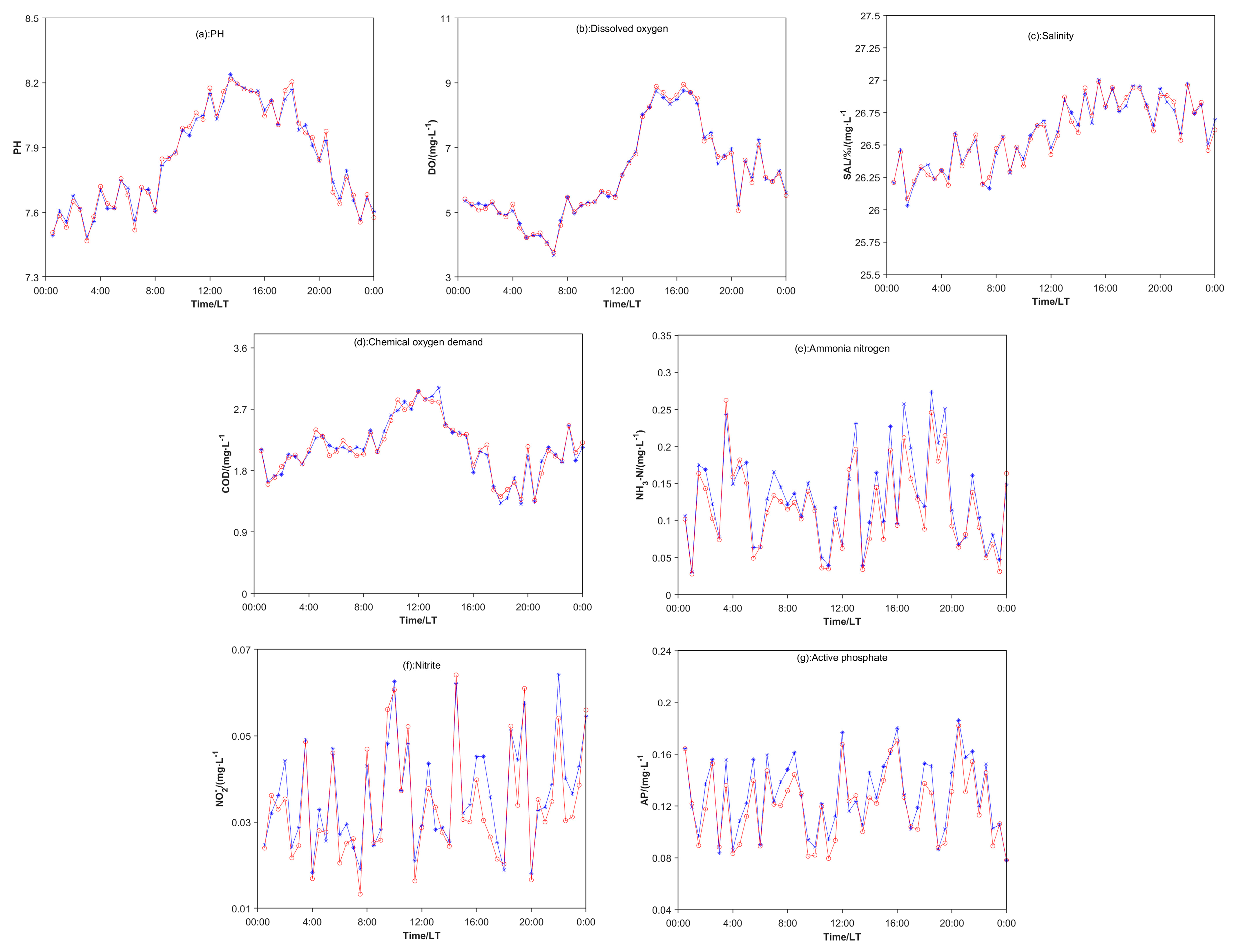 Electronics 14 00331 g011