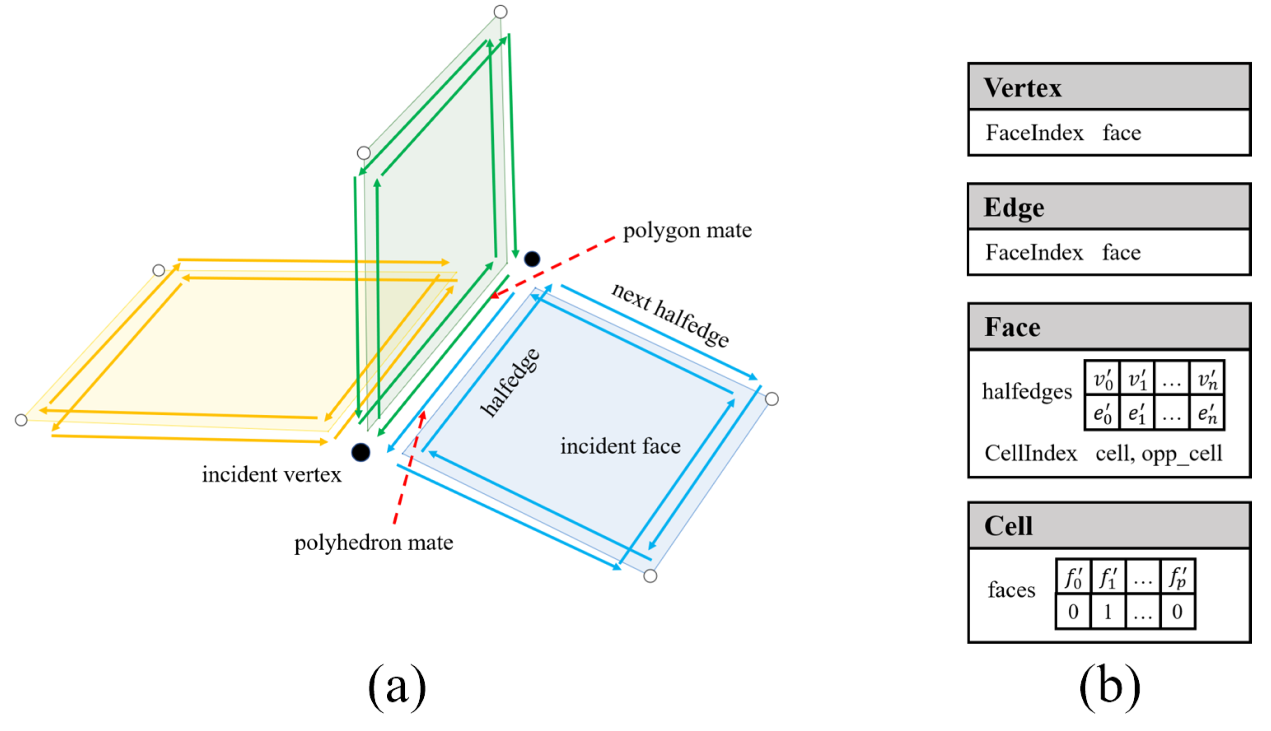 Electronics 14 00332 g001