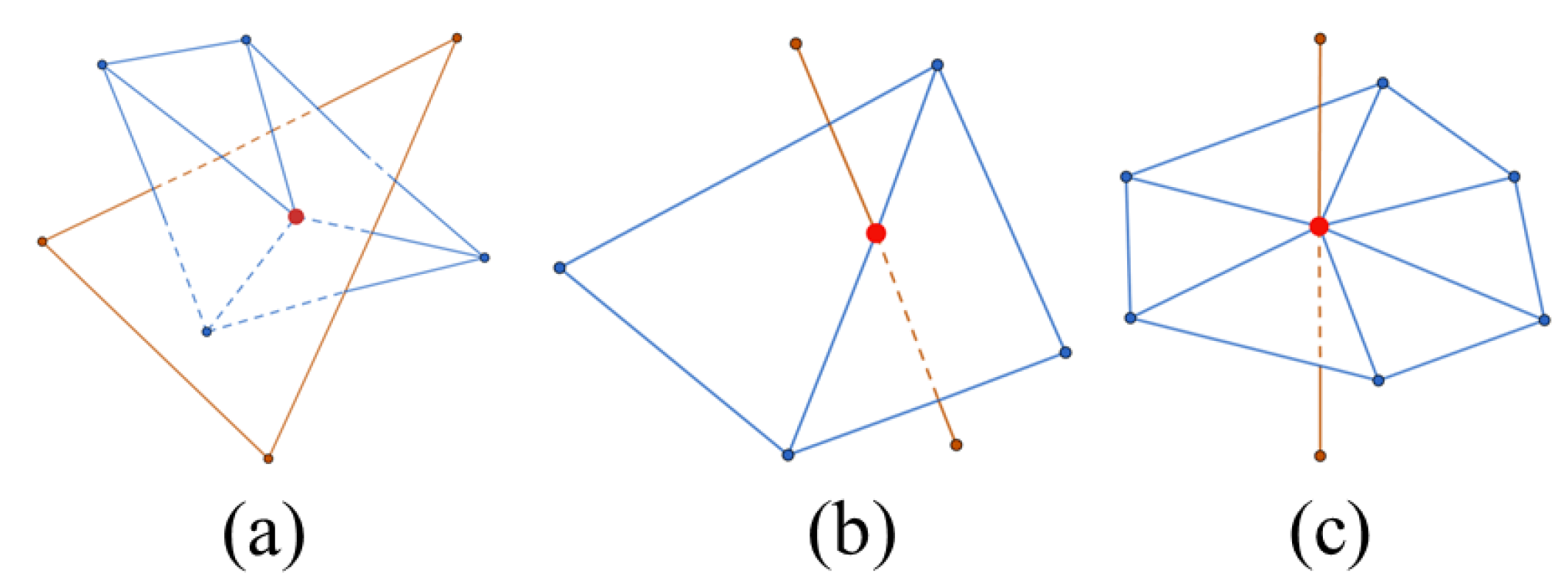 Electronics 14 00332 g002