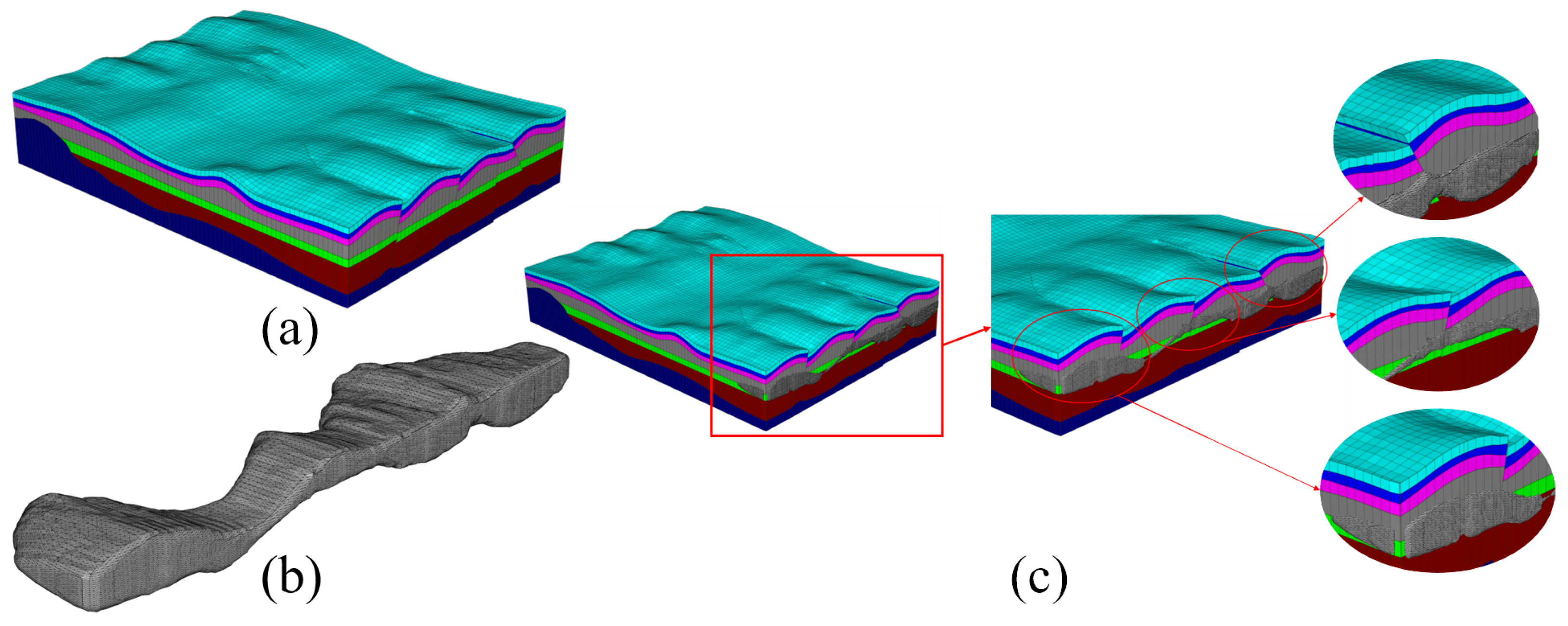 Electronics 14 00332 g006