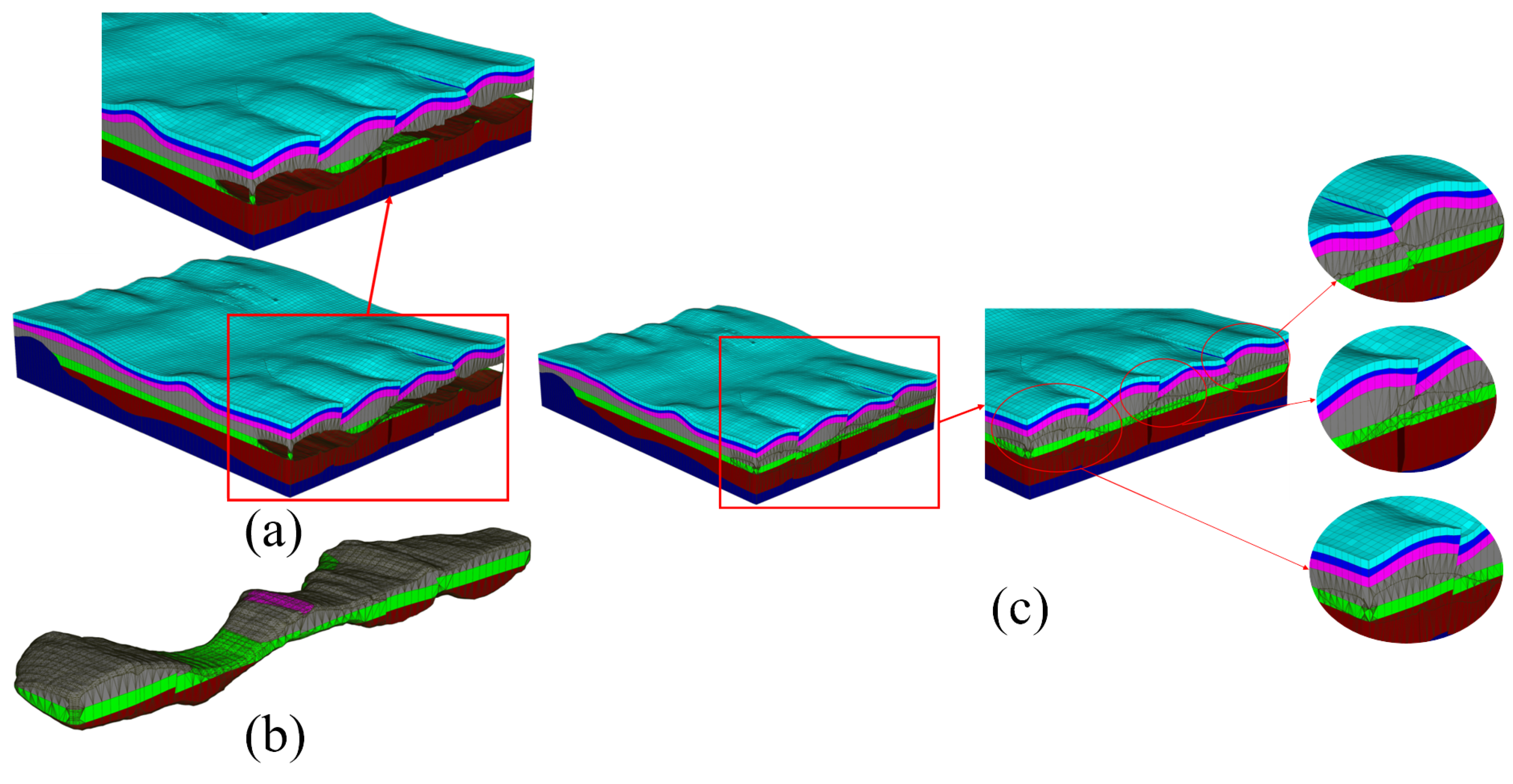 Electronics 14 00332 g007
