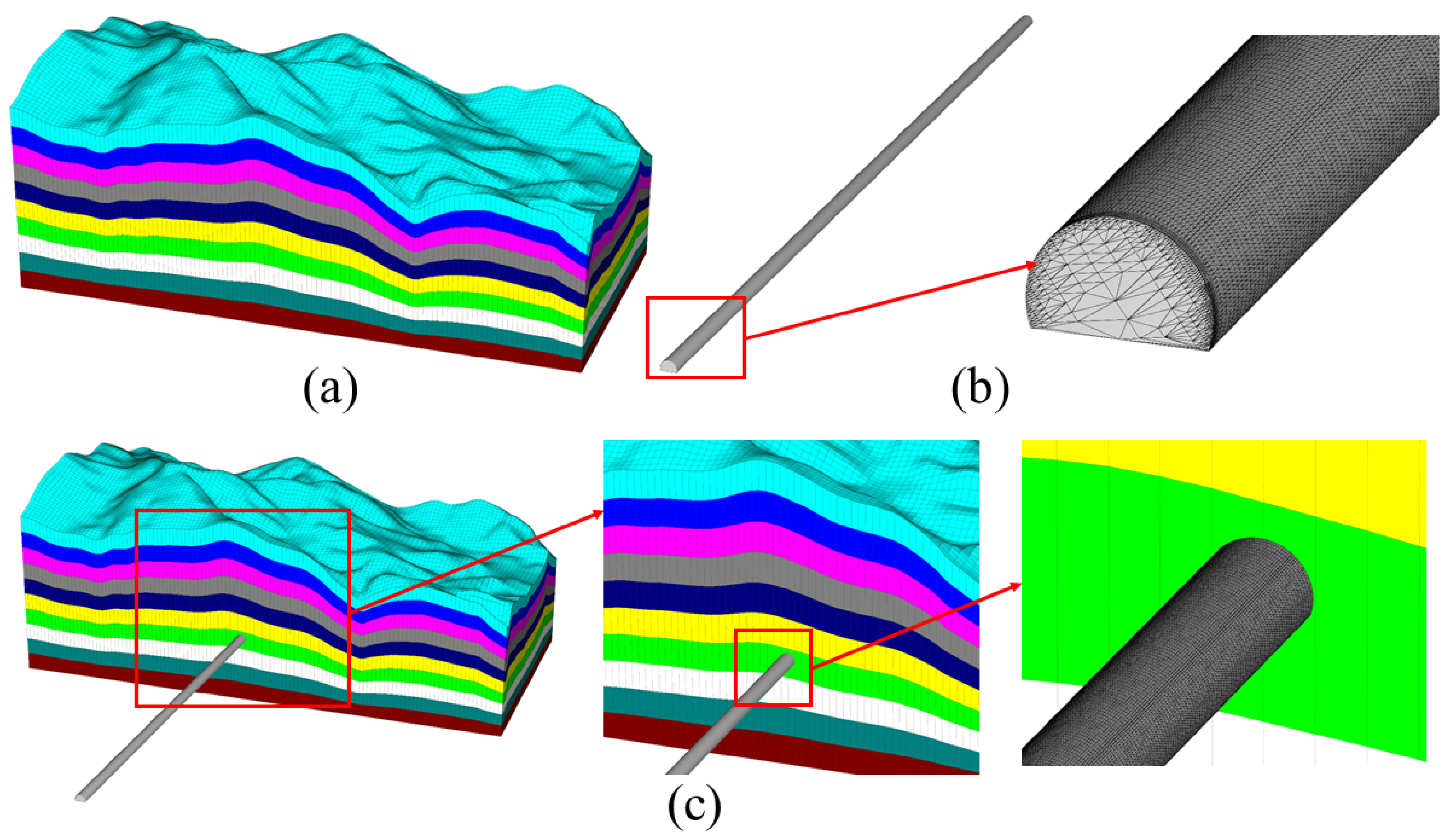 Electronics 14 00332 g008