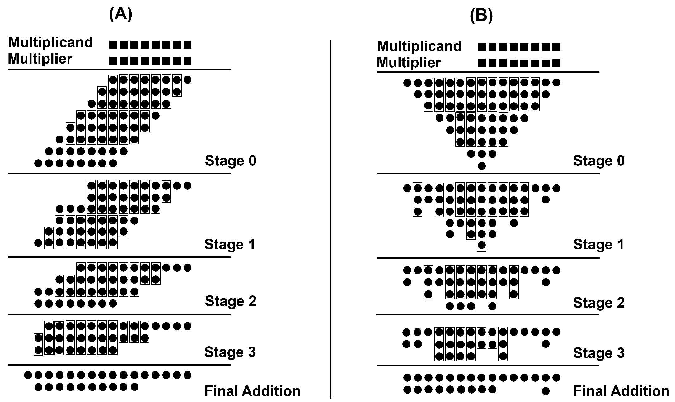 Electronics 14 00333 g001