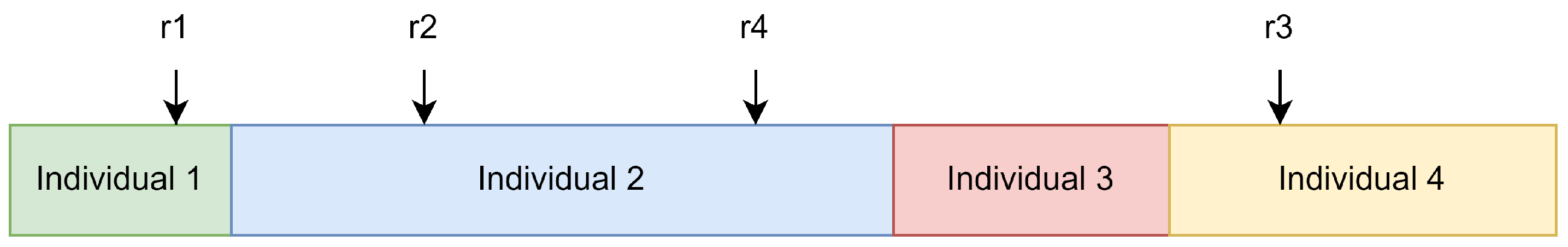Electronics 14 00333 g003