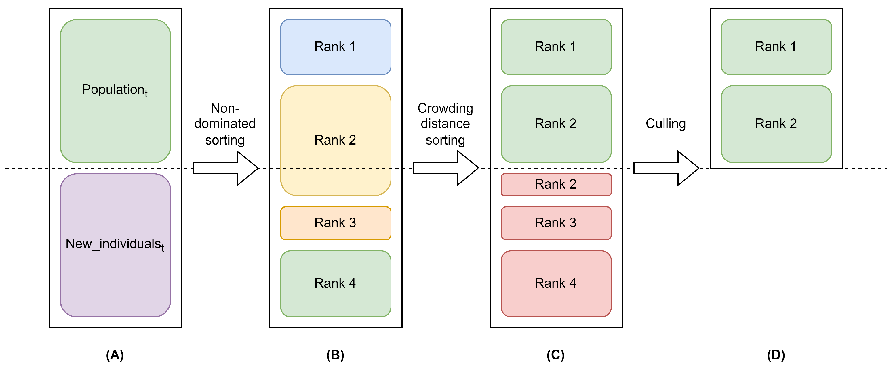 Electronics 14 00333 g005