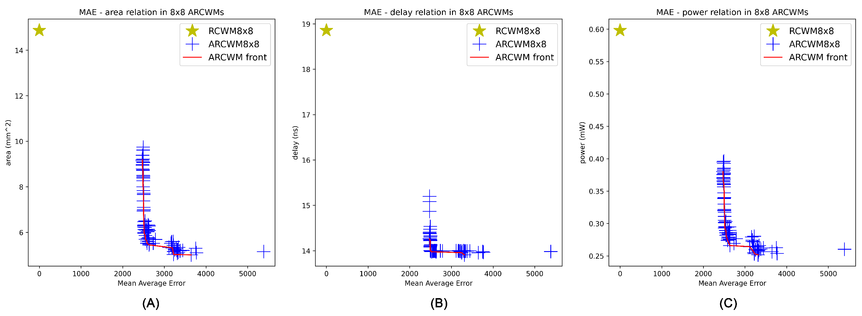 Electronics 14 00333 g007