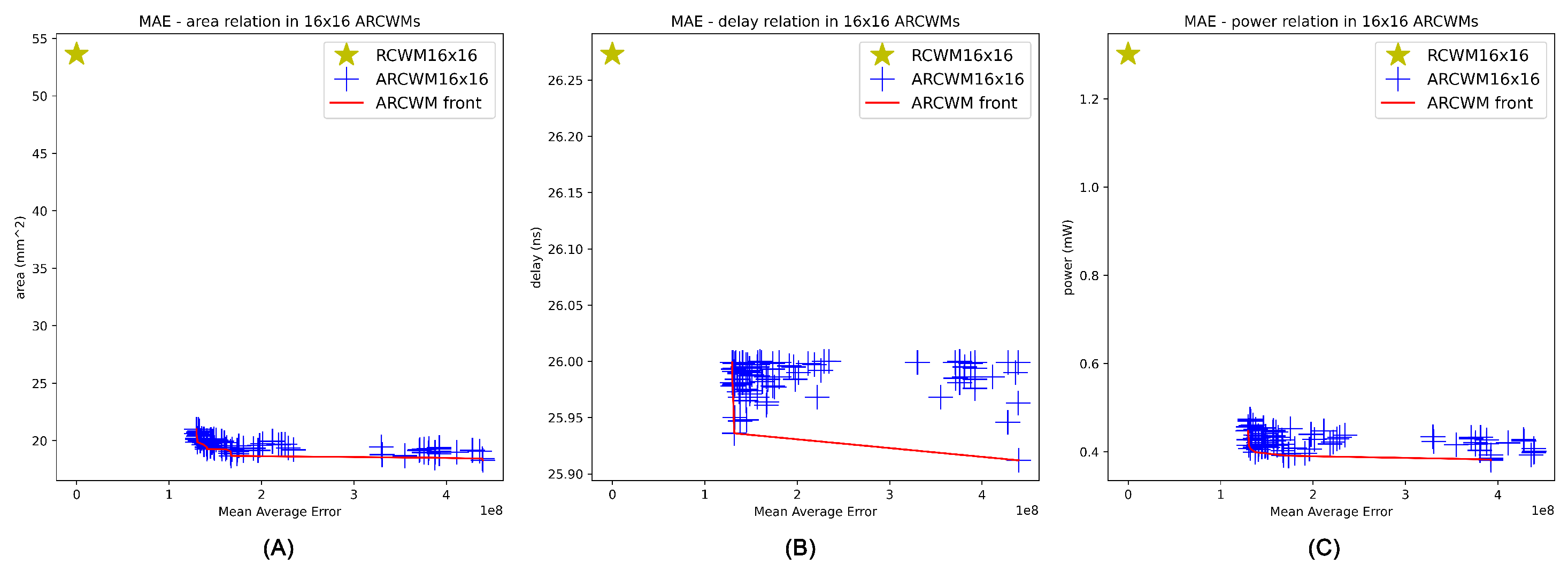 Electronics 14 00333 g008