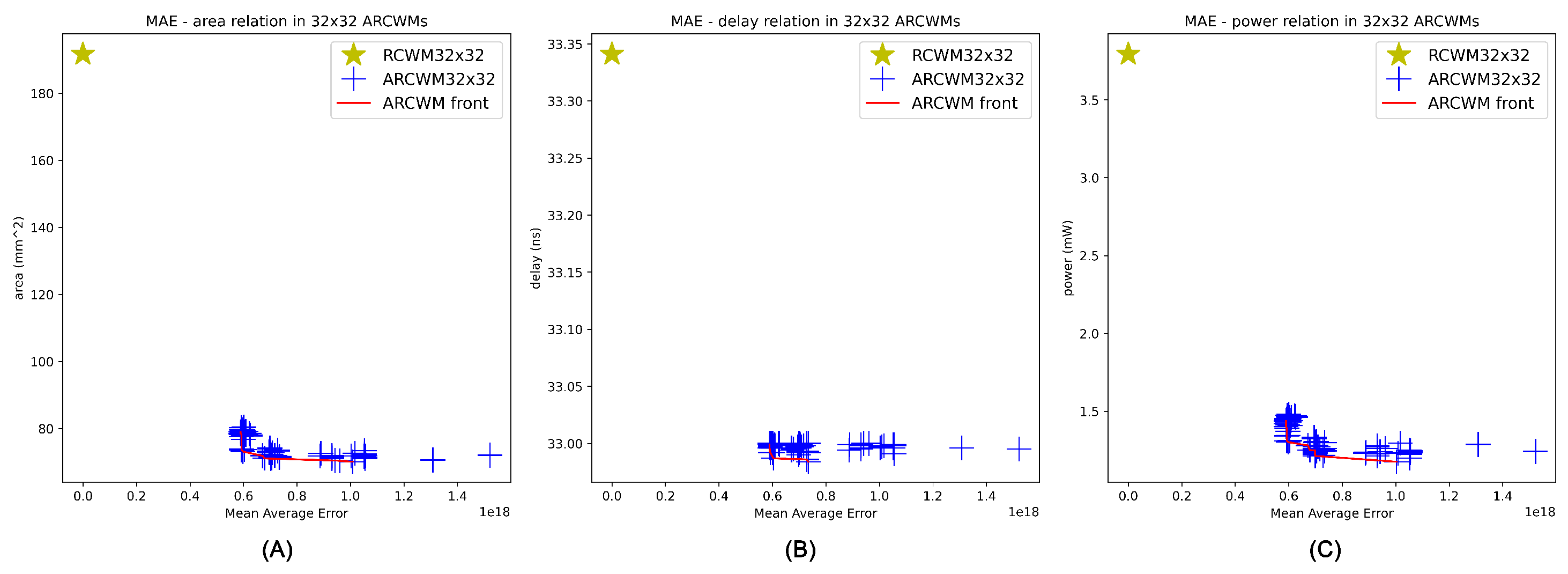 Electronics 14 00333 g009