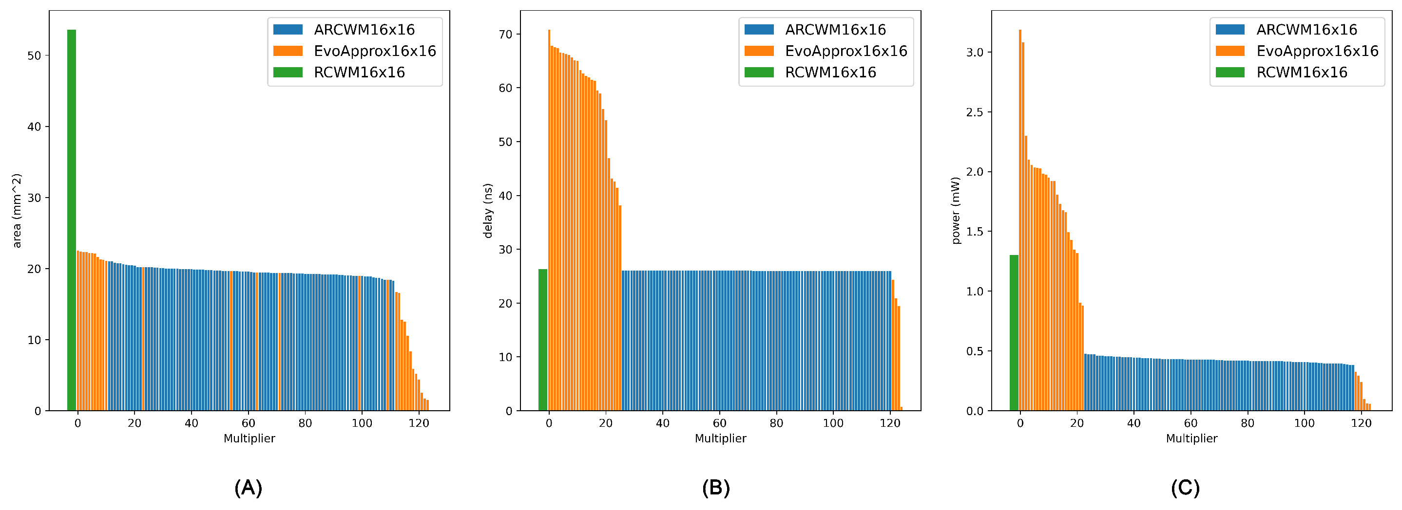Electronics 14 00333 g011