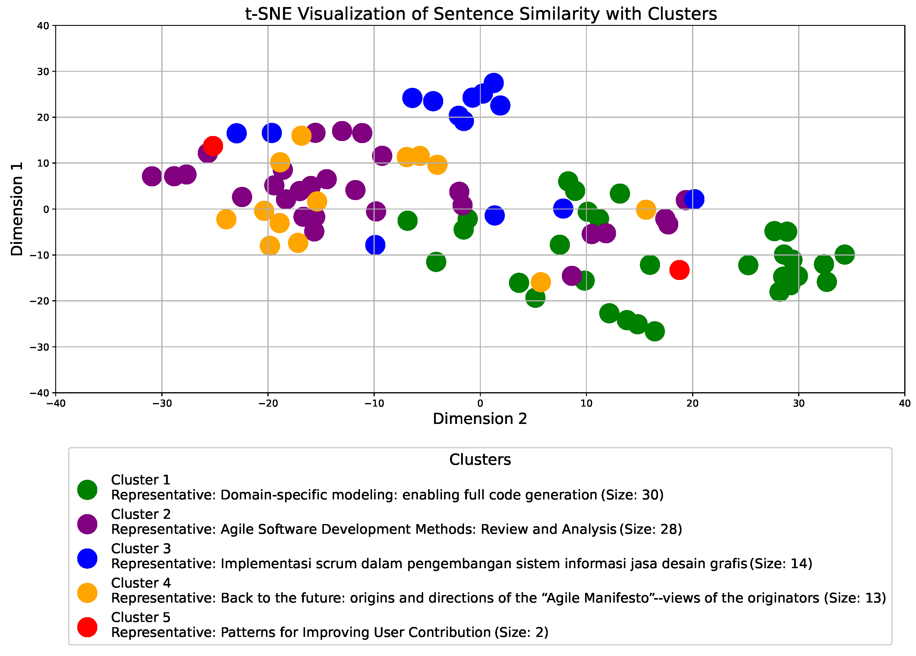 Electronics 14 00334 g001