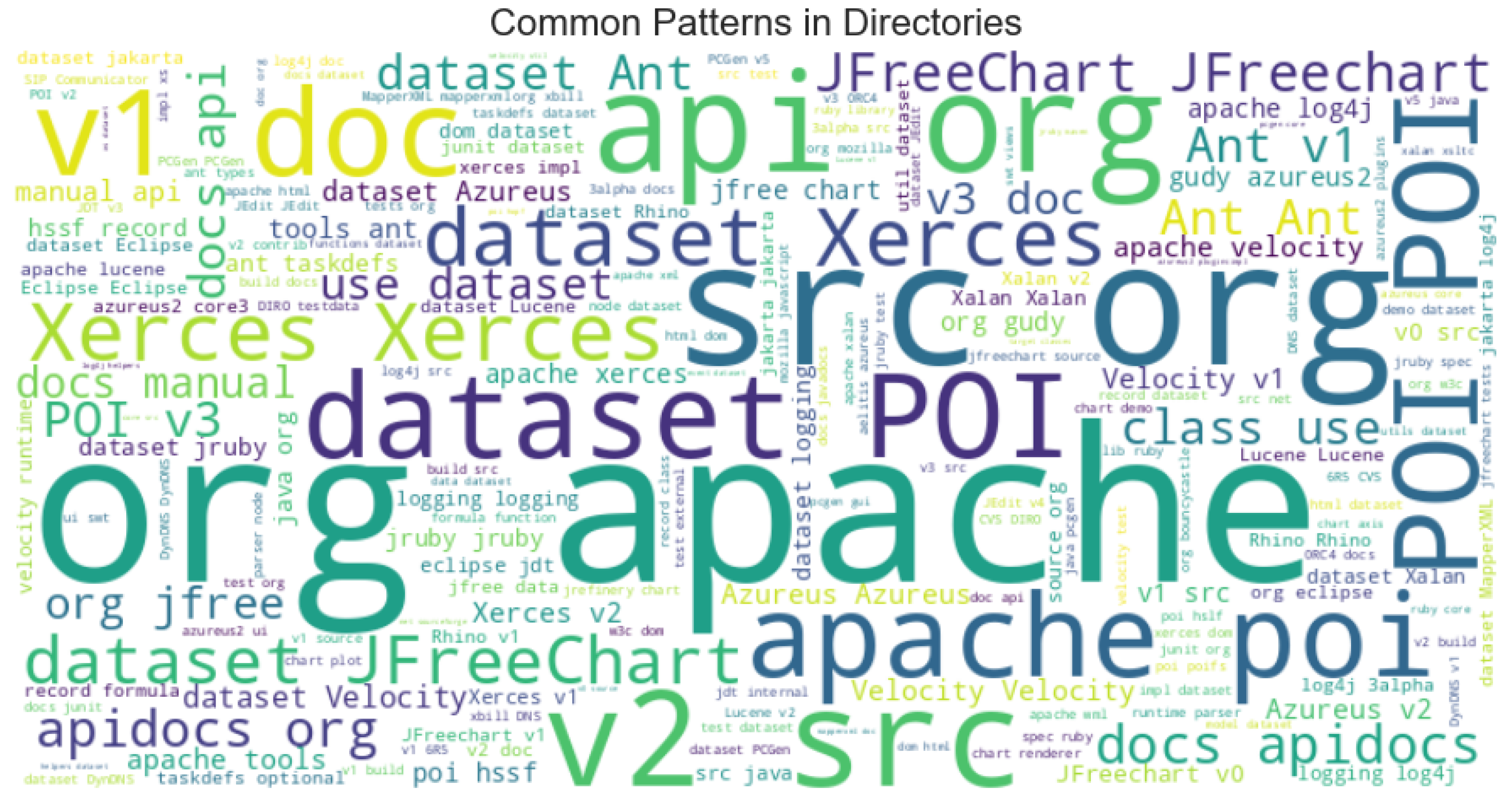 Electronics 14 00334 g0a1