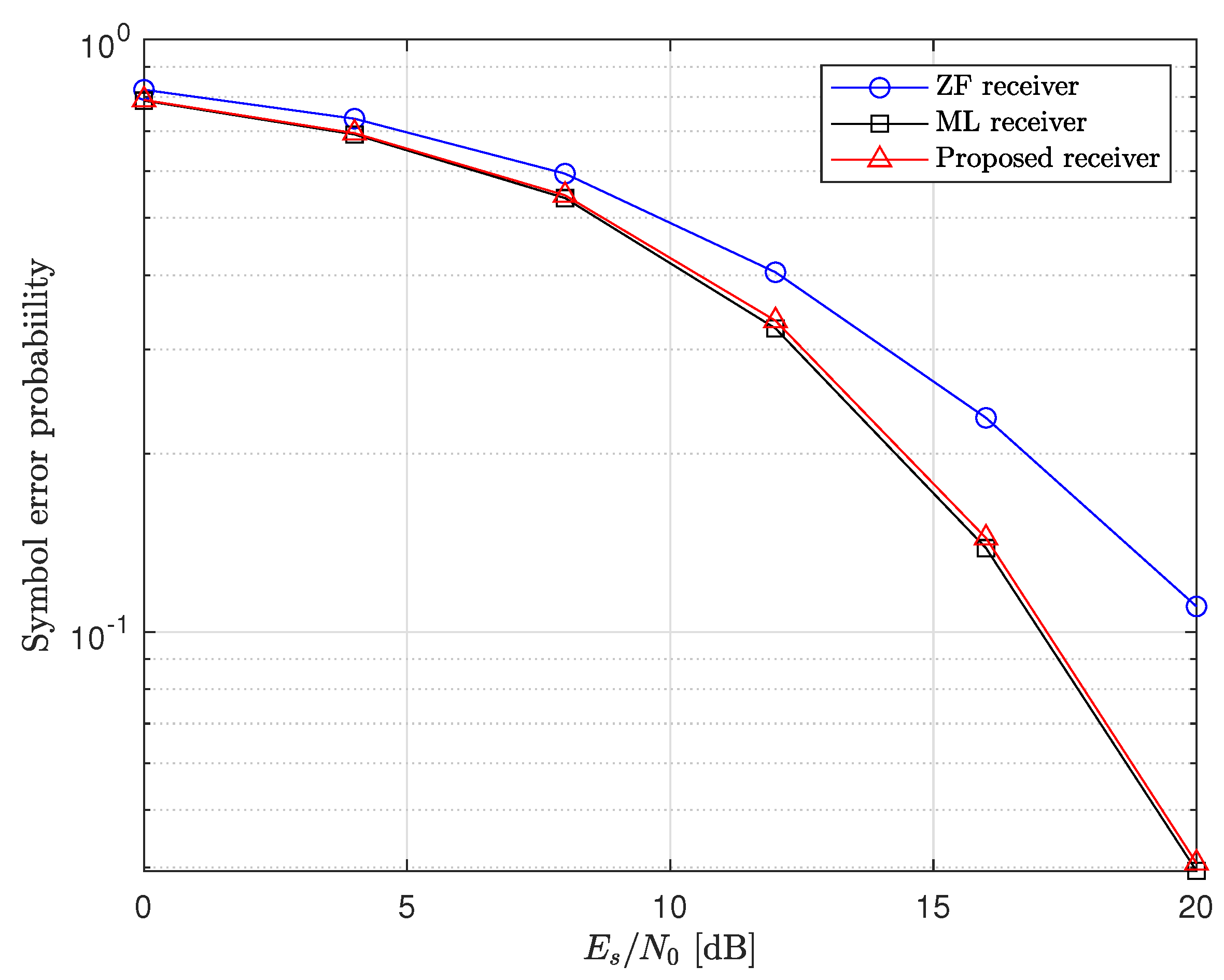 Electronics 14 00335 g004
