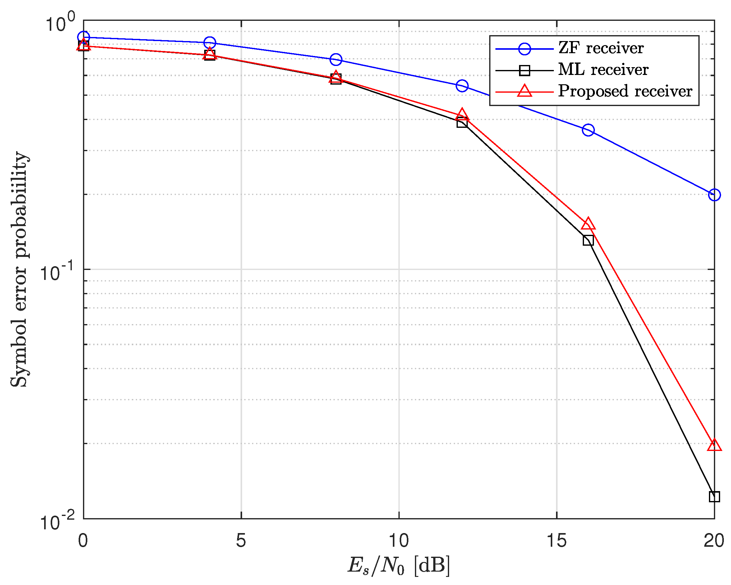 Electronics 14 00335 g006