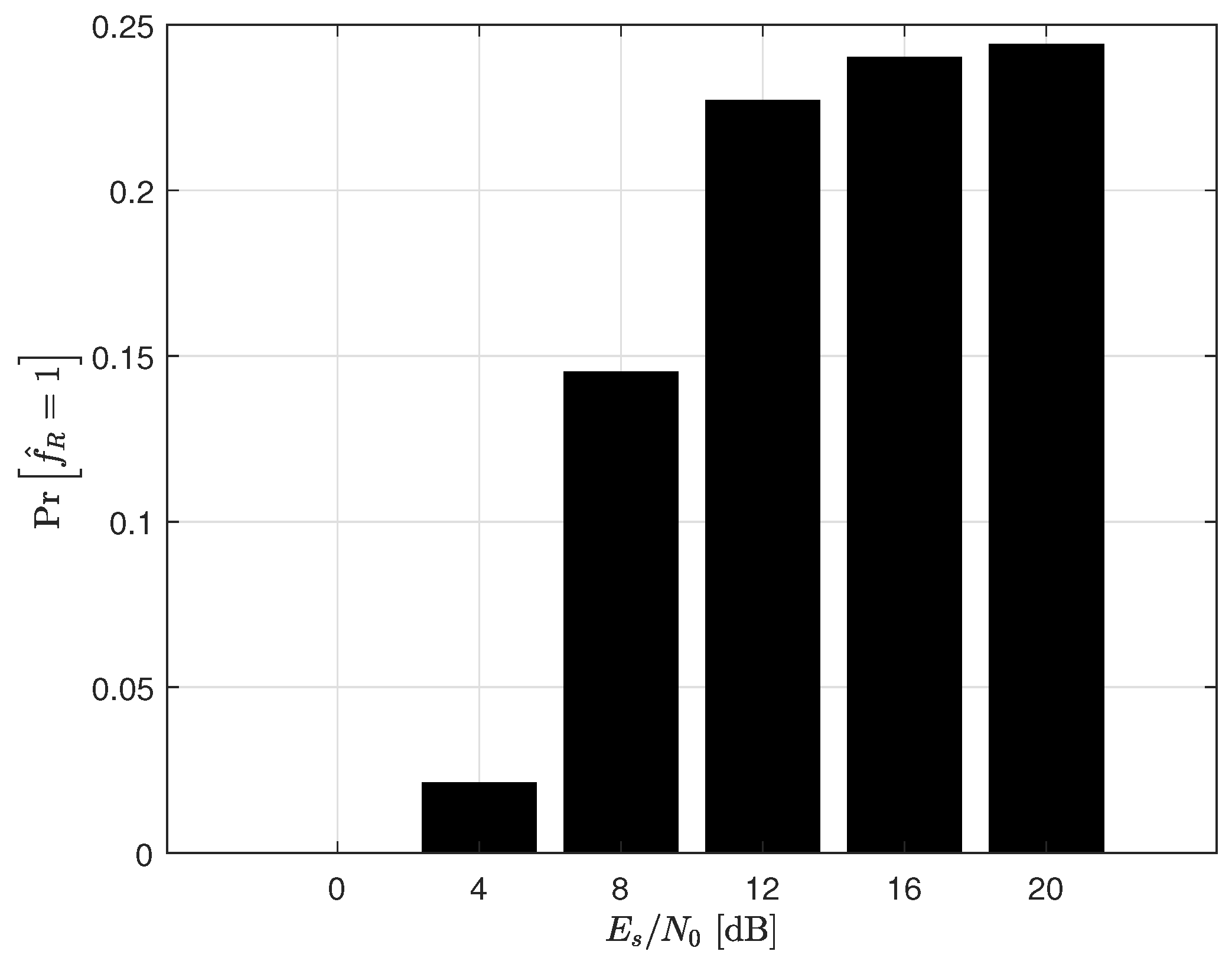 Electronics 14 00335 g010