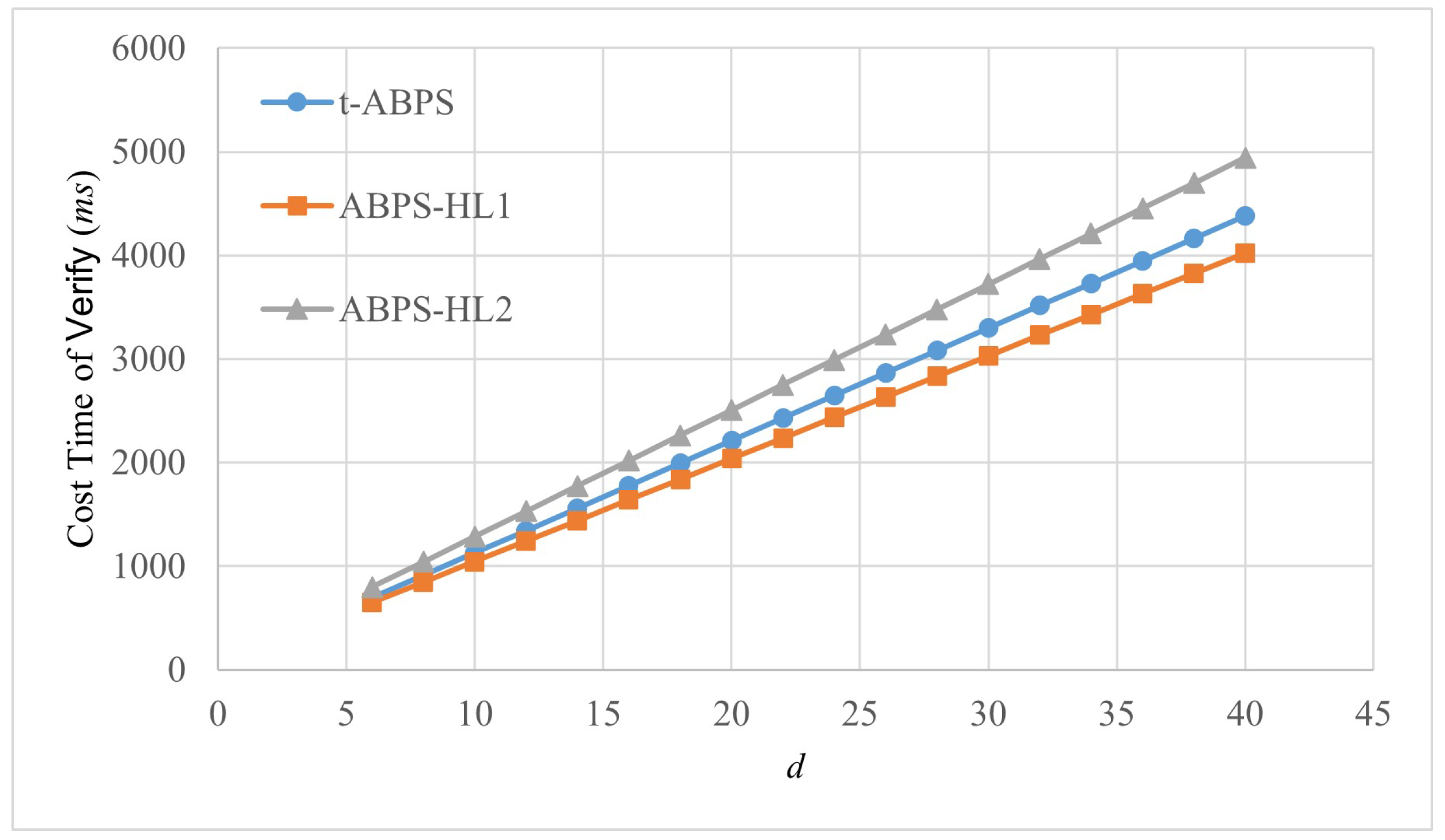 Electronics 14 00339 g004