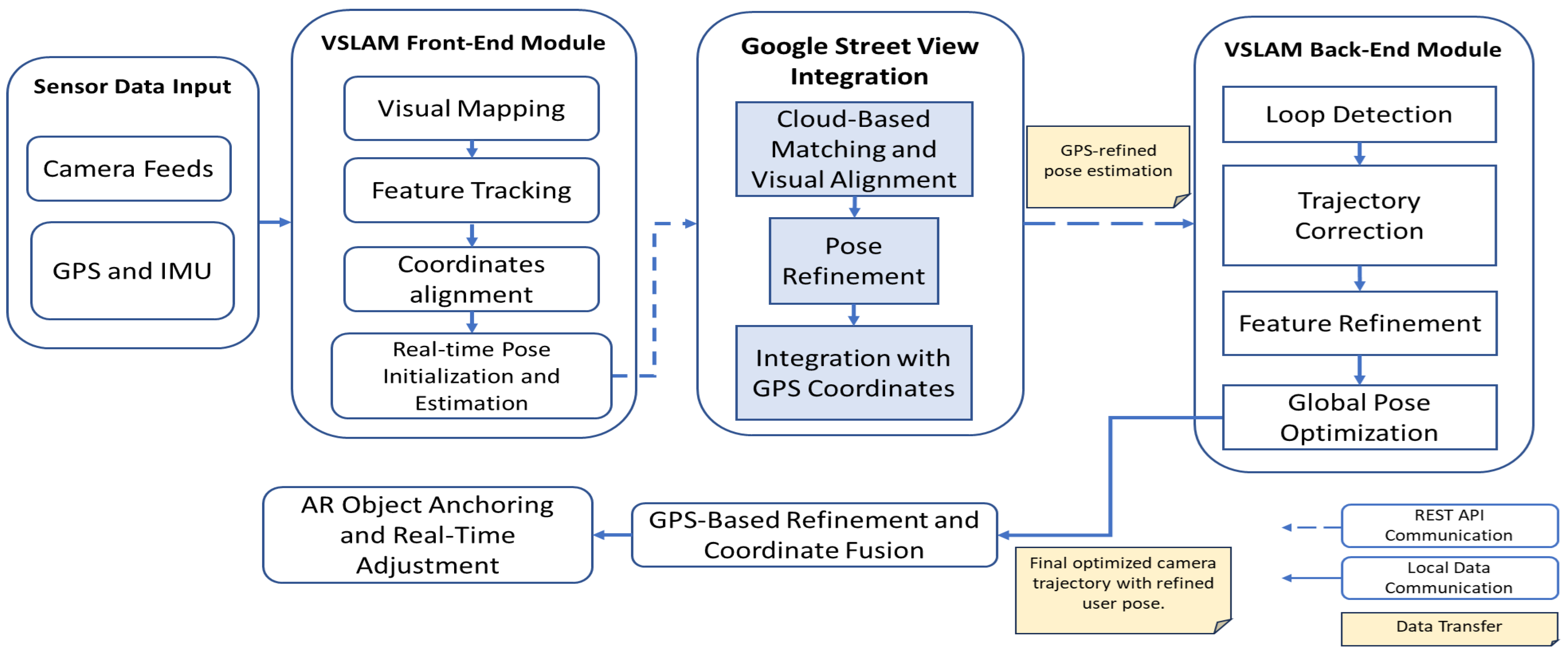 Electronics 14 00342 g002