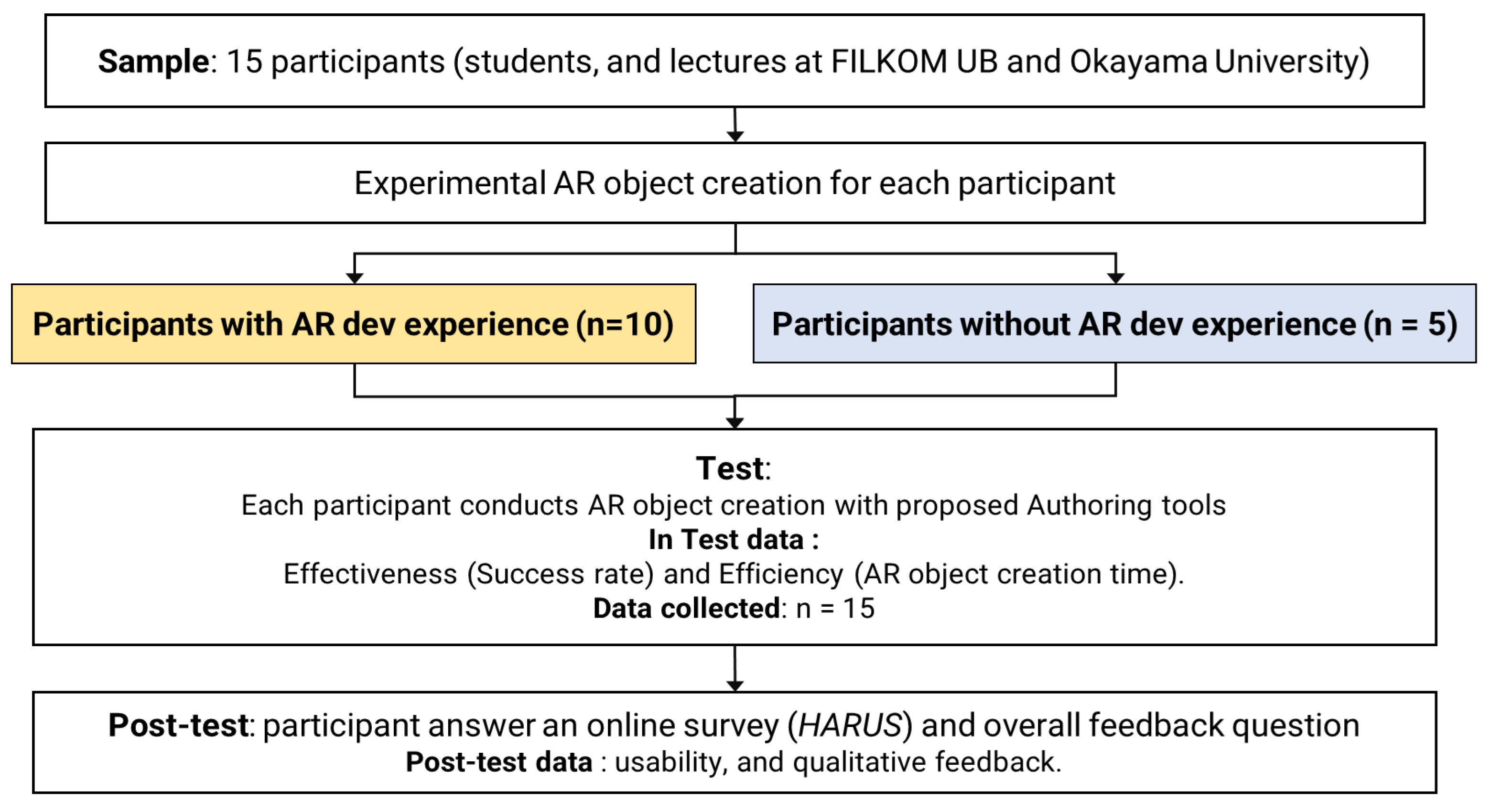 Electronics 14 00342 g009