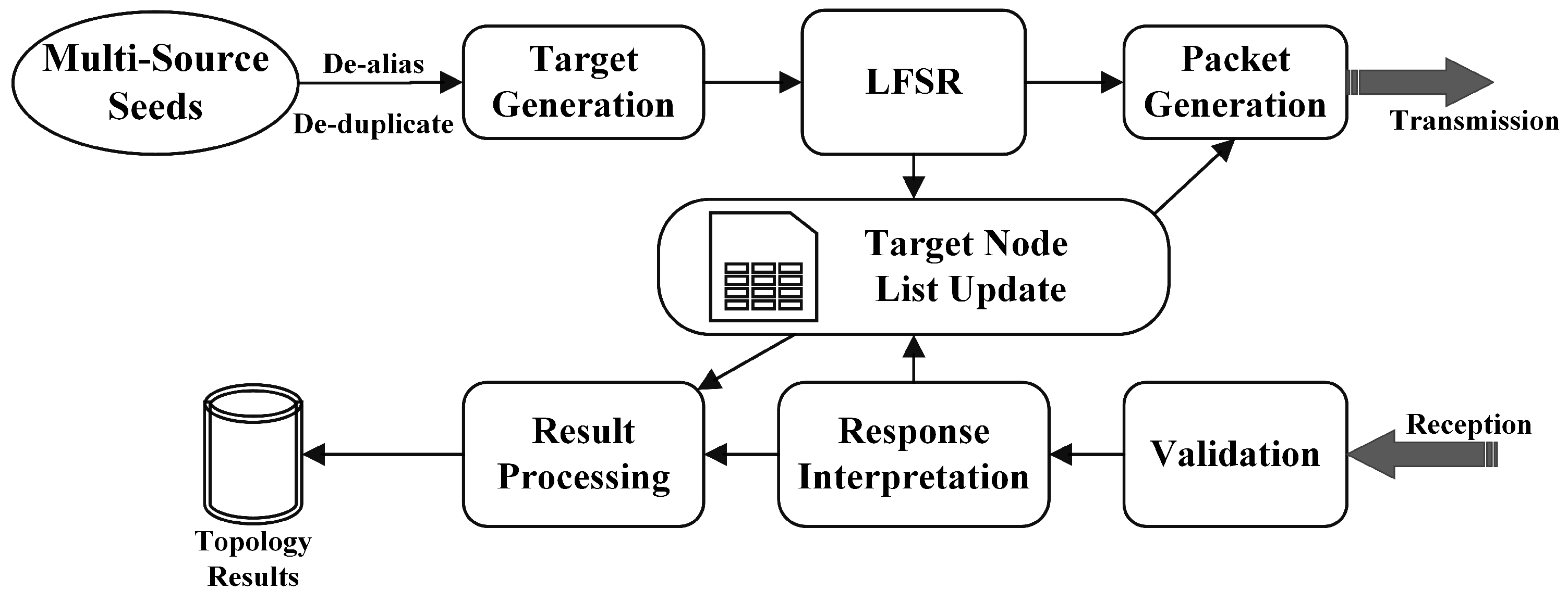 Electronics 14 00343 g001