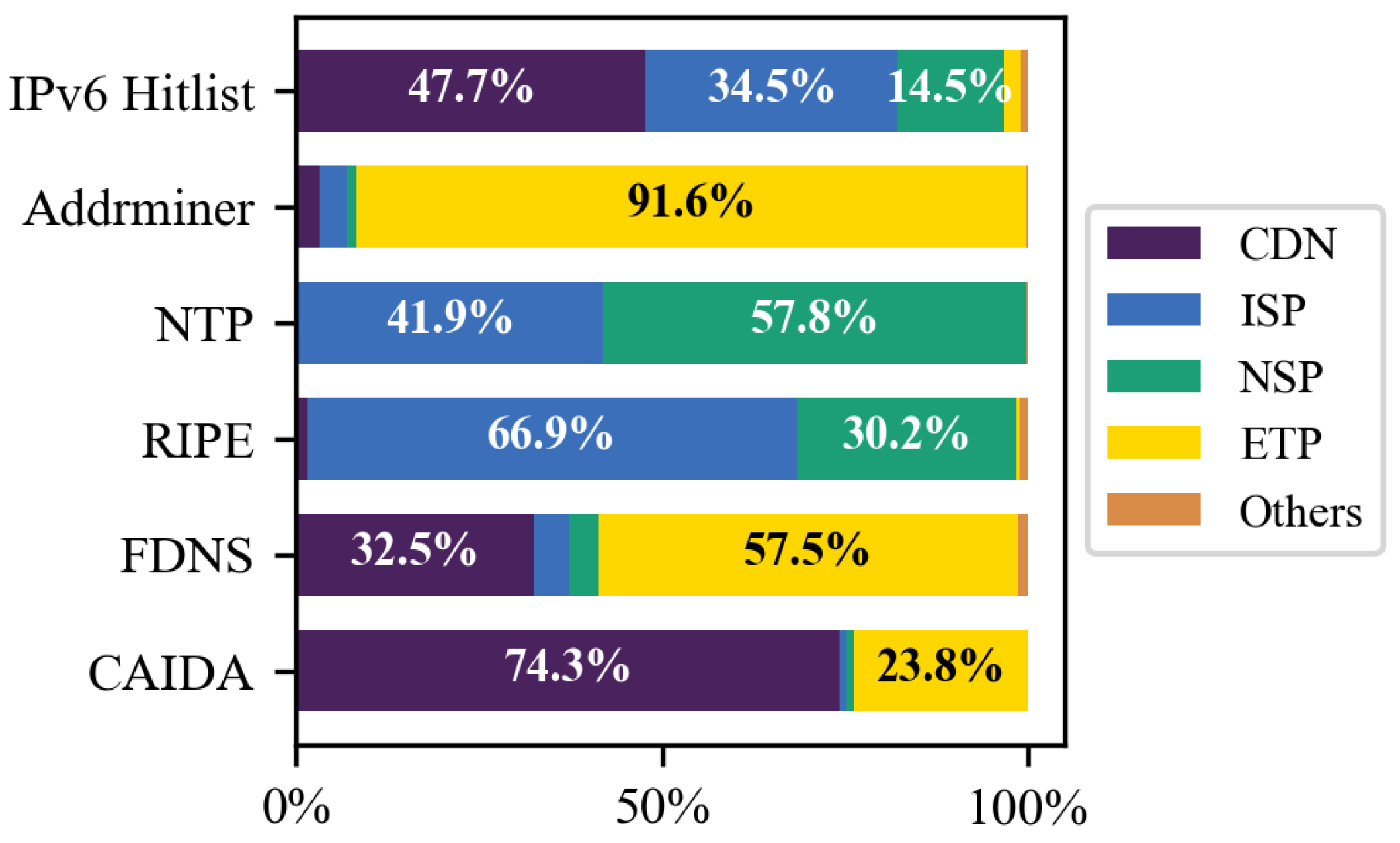 Electronics 14 00343 g005