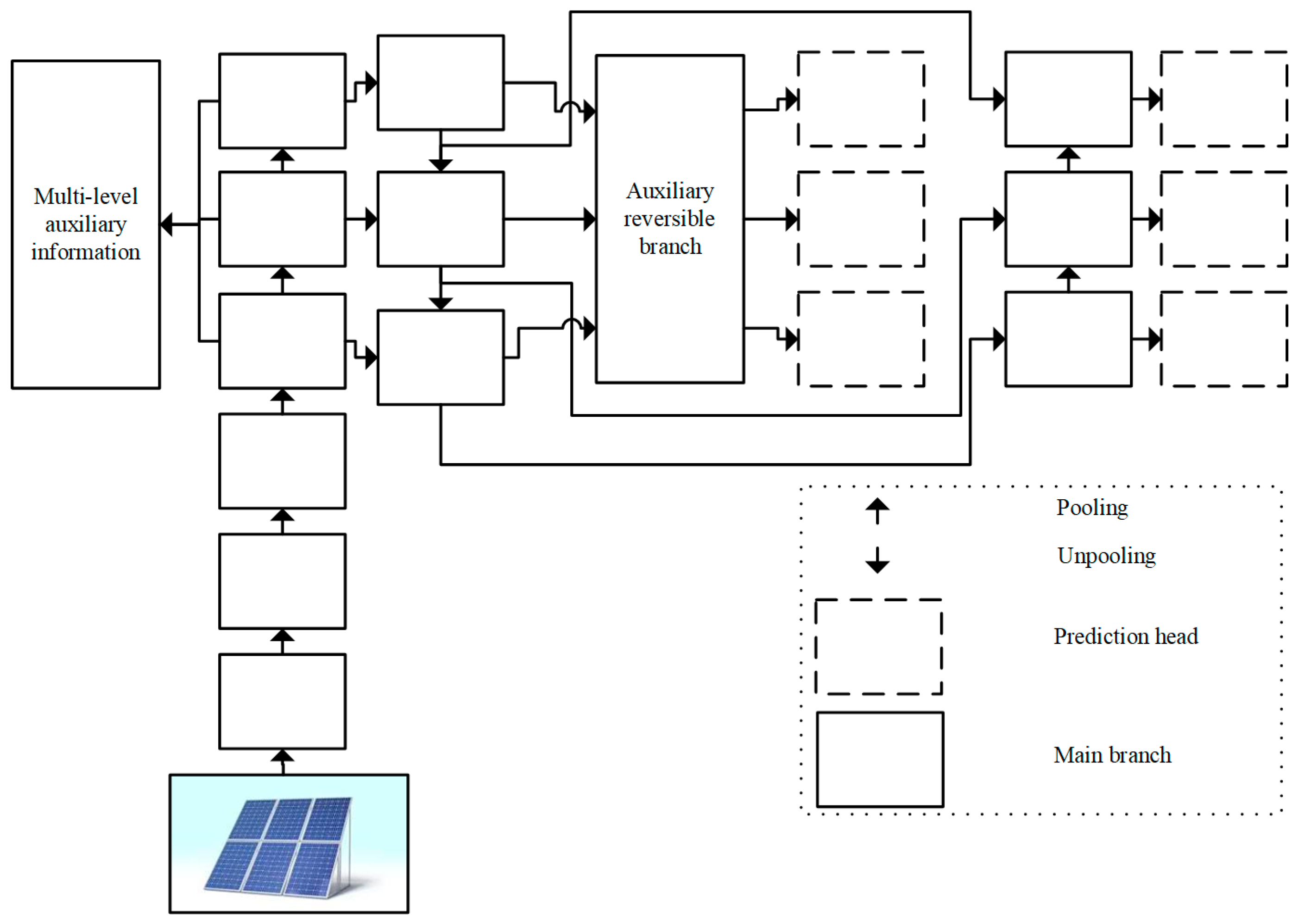 Electronics 14 00344 g001