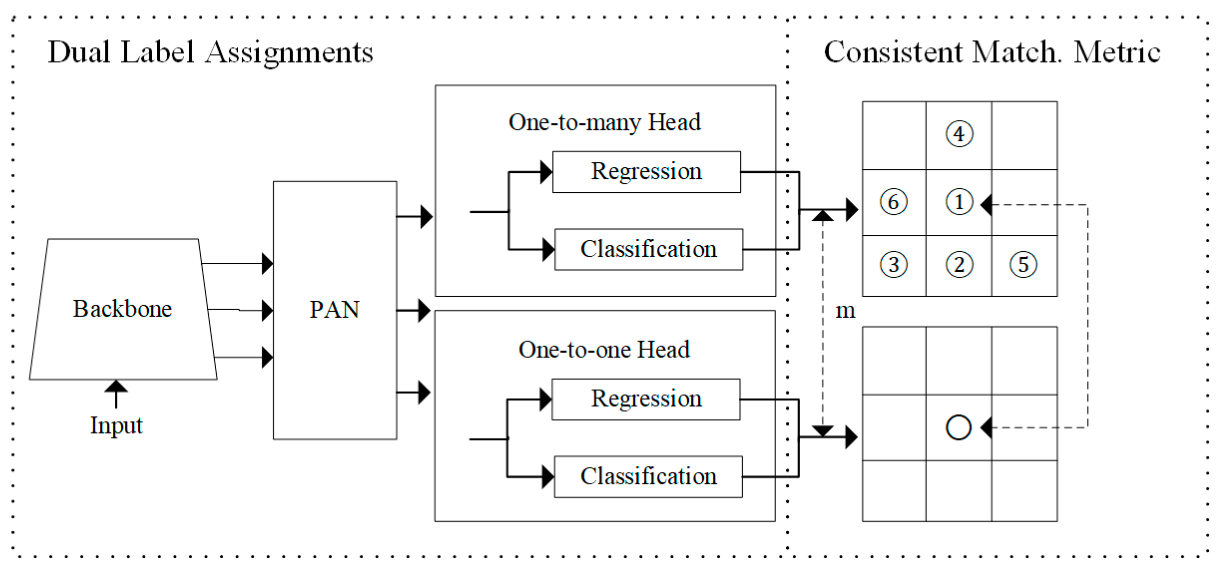 Electronics 14 00344 g003