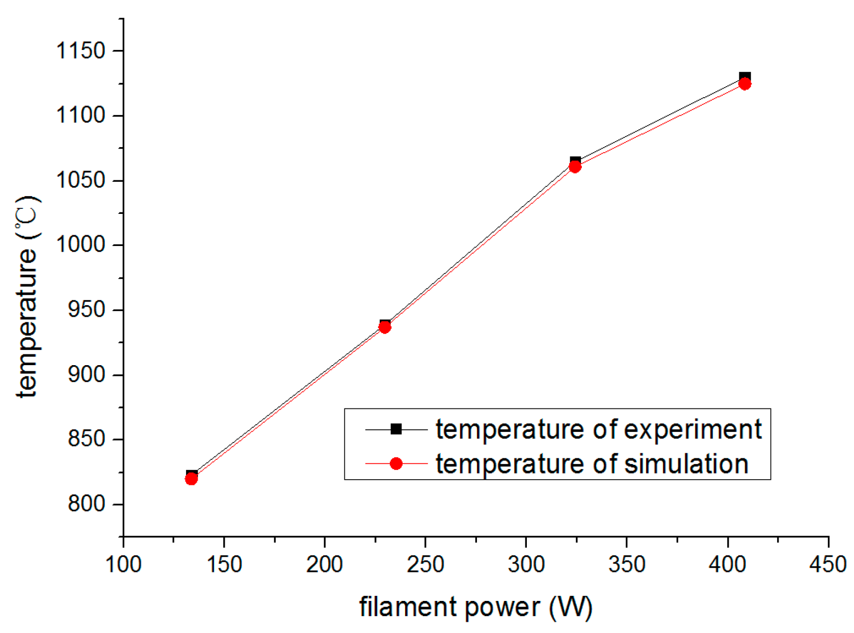Electronics 14 00346 g005