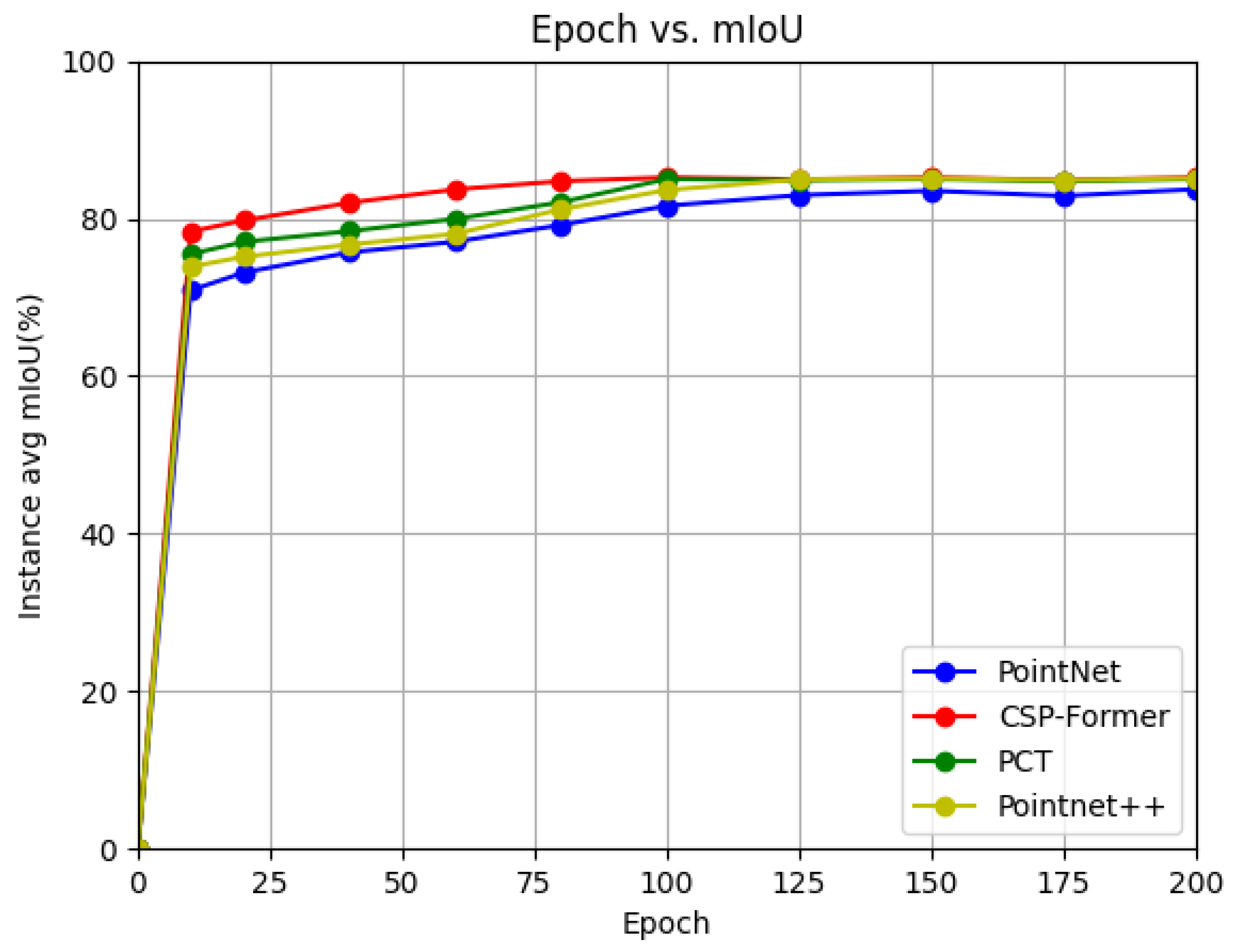 Electronics 14 00347 g011