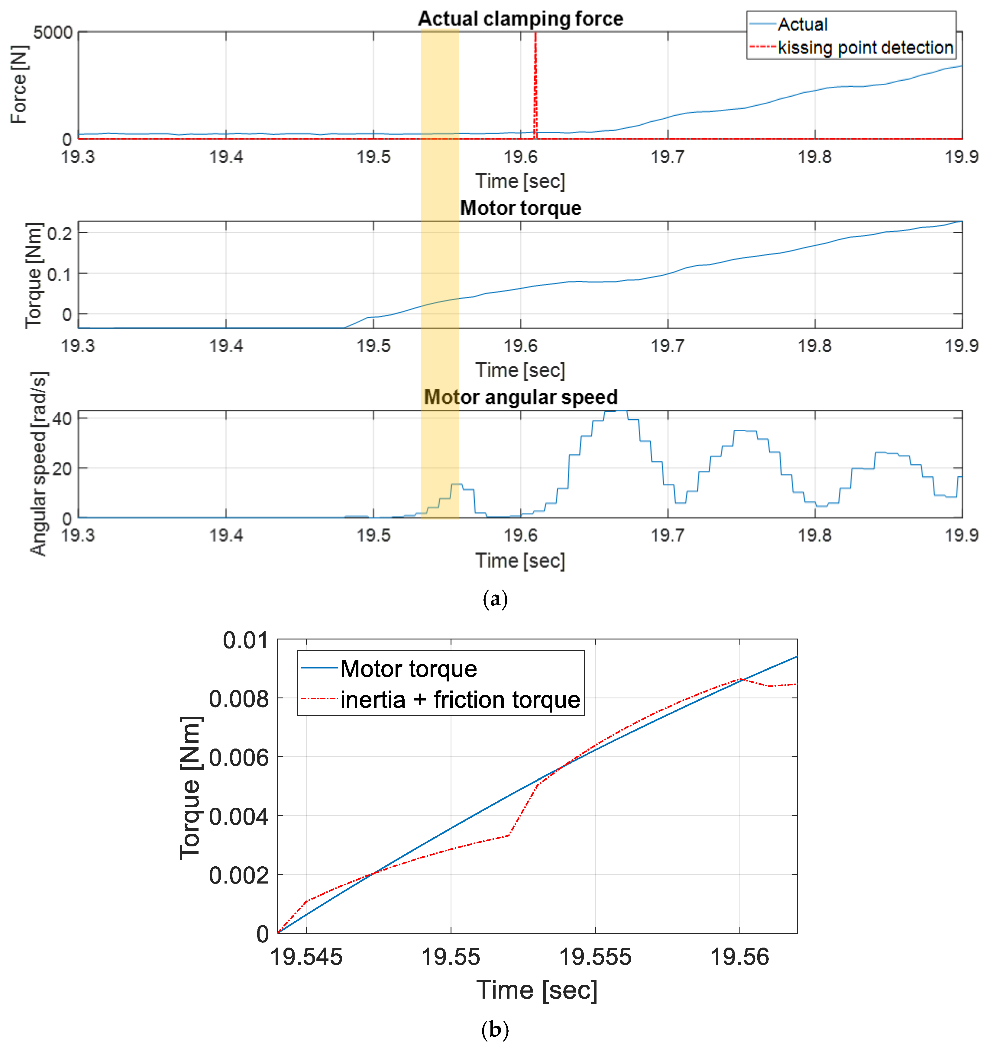 Electronics 14 00348 g002