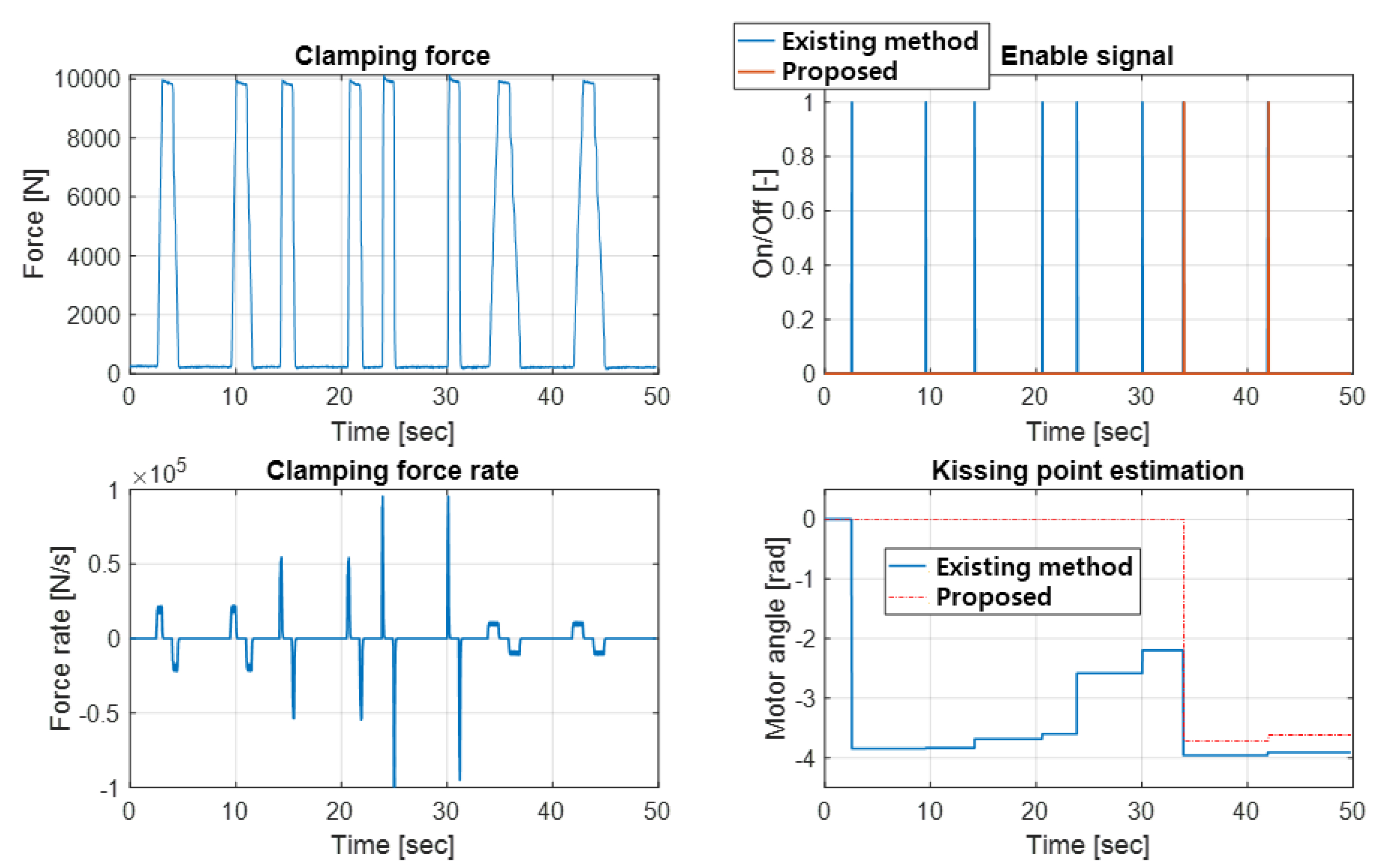 Electronics 14 00348 g004