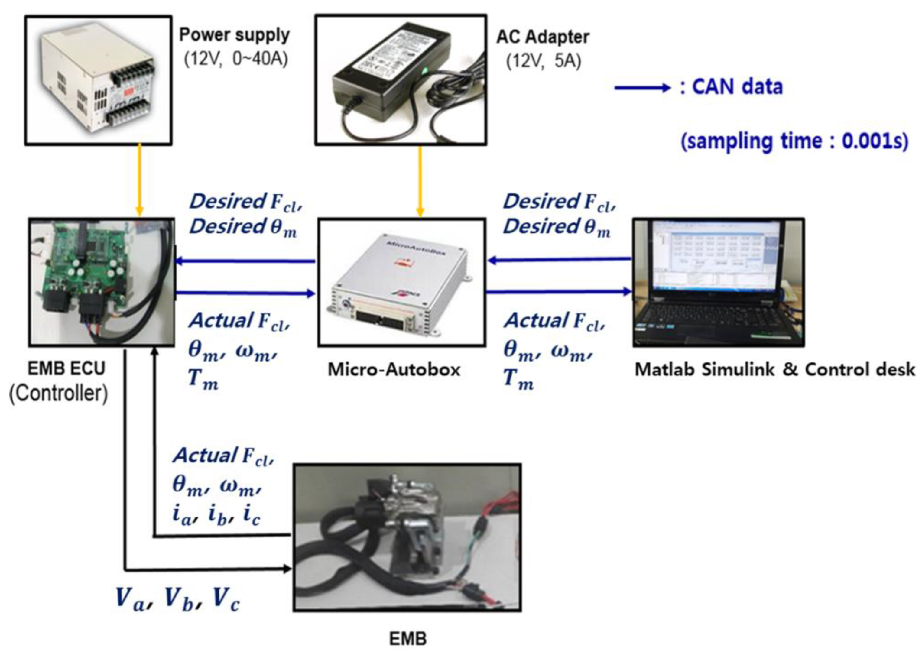 Electronics 14 00348 g007
