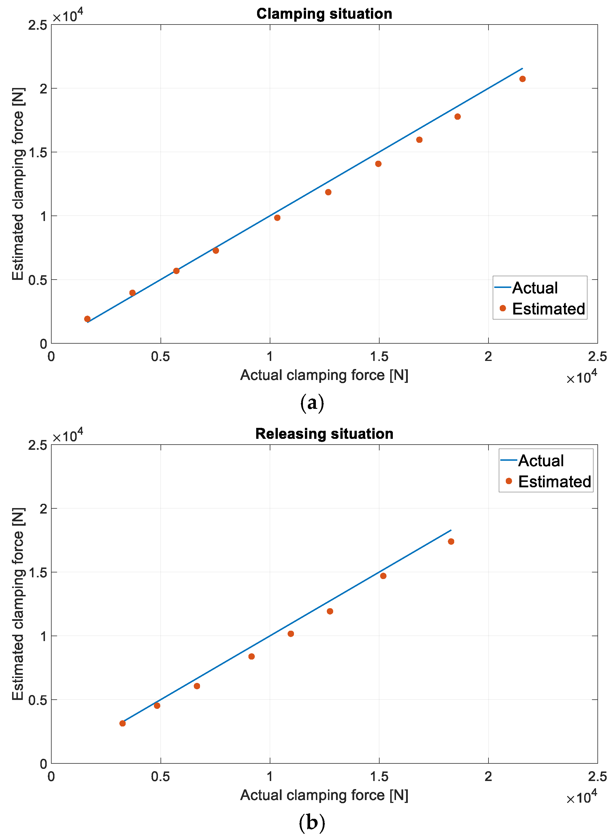 Electronics 14 00348 g009