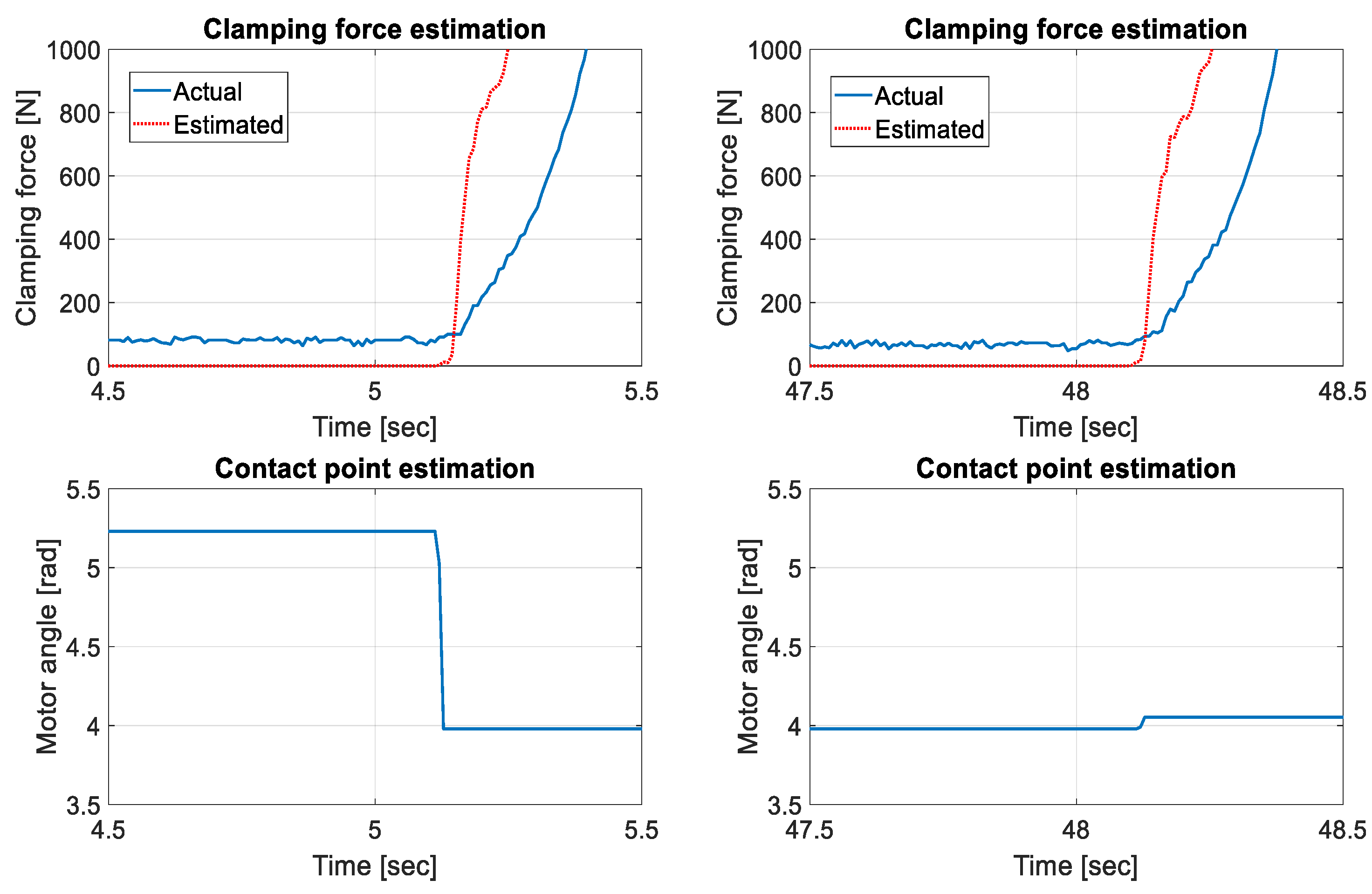 Electronics 14 00348 g010